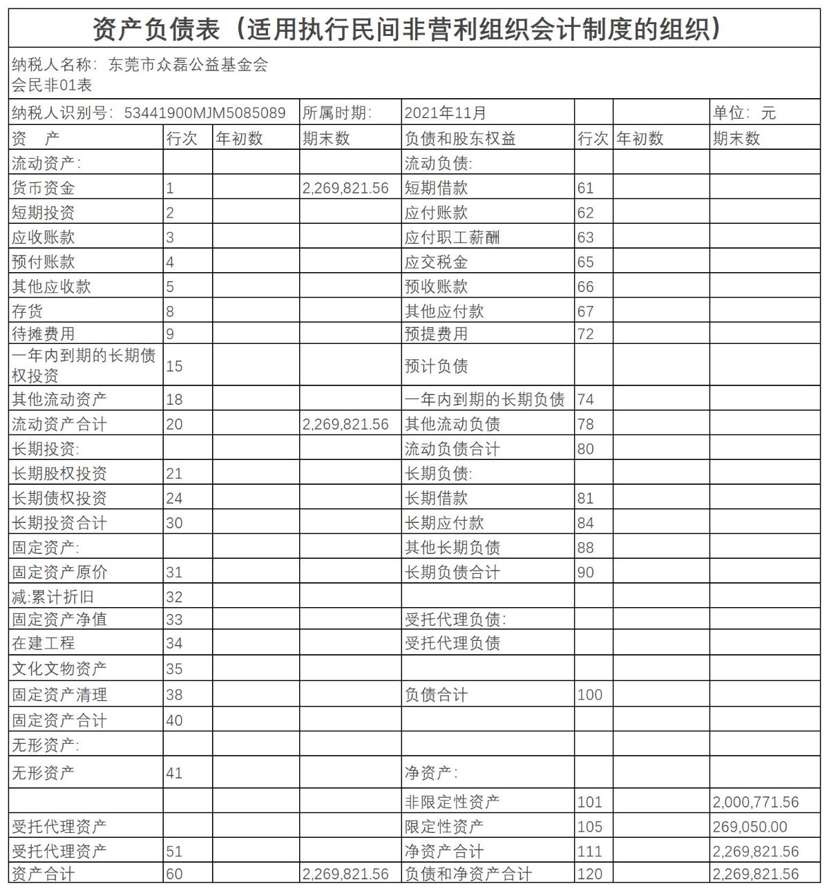 2021年11月公示收入与财务报表_A1H33