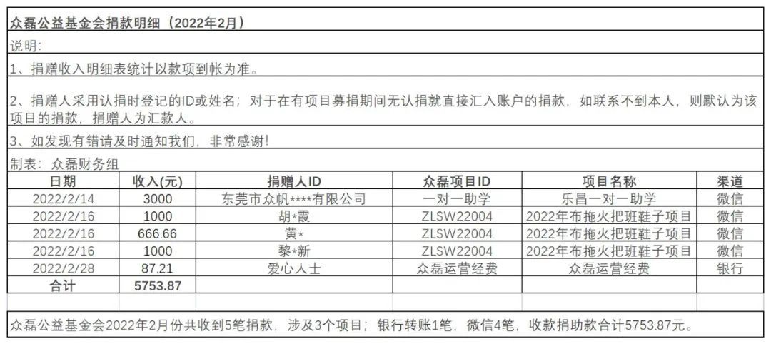 微信图片_20220406171909