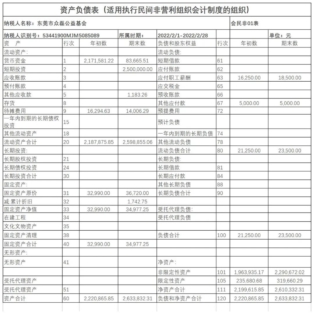微信图片_20220406171916