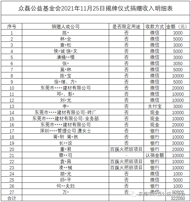 微信图片_20220425115557
