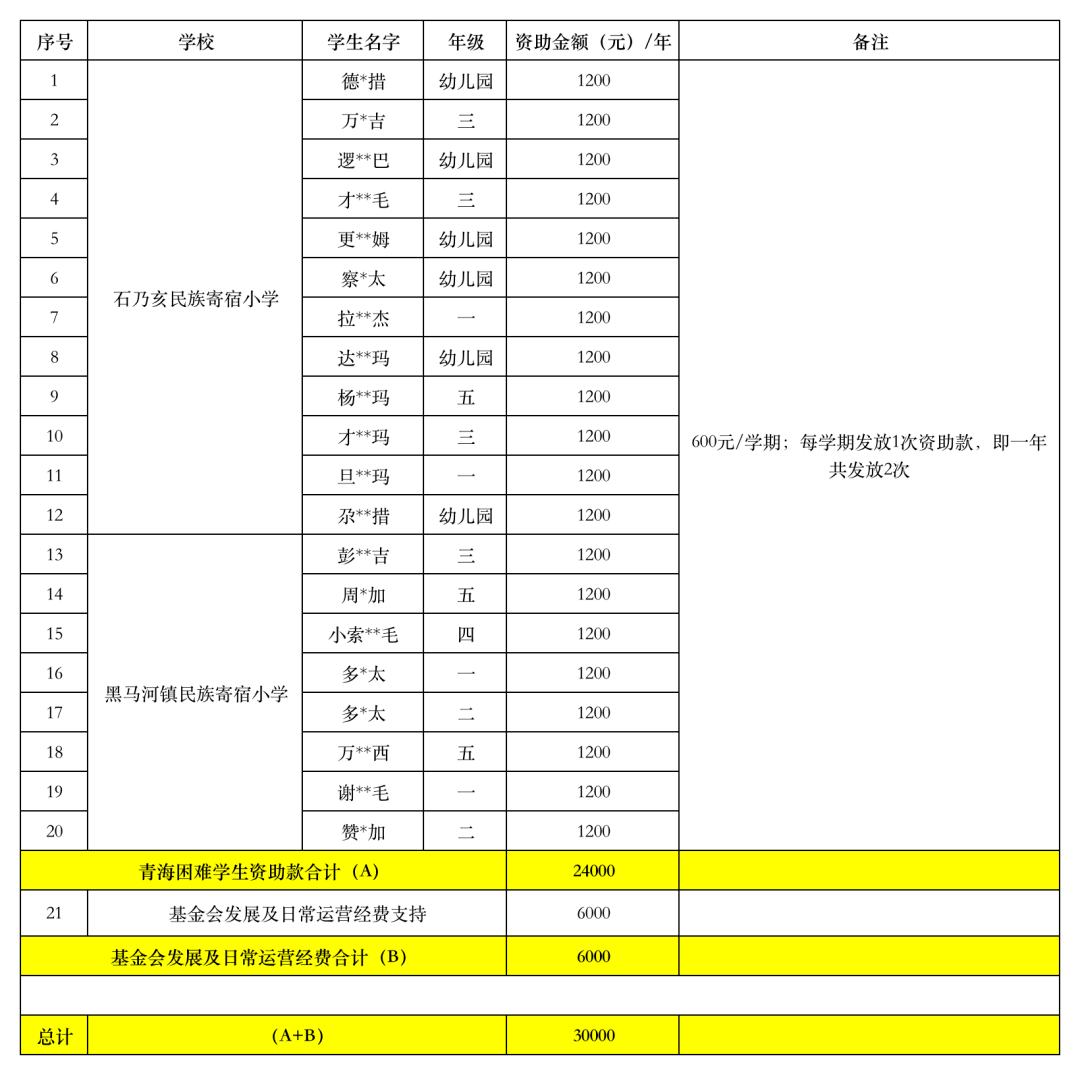 微信图片_20220720110257