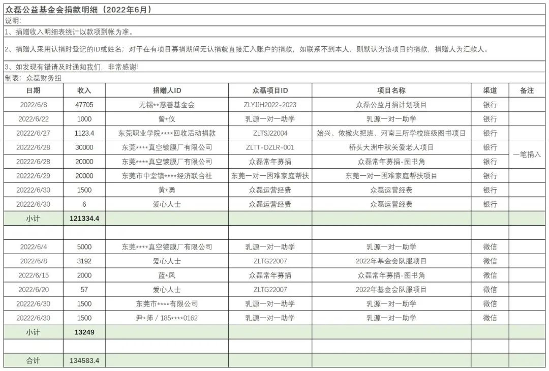 微信图片_20220727120446