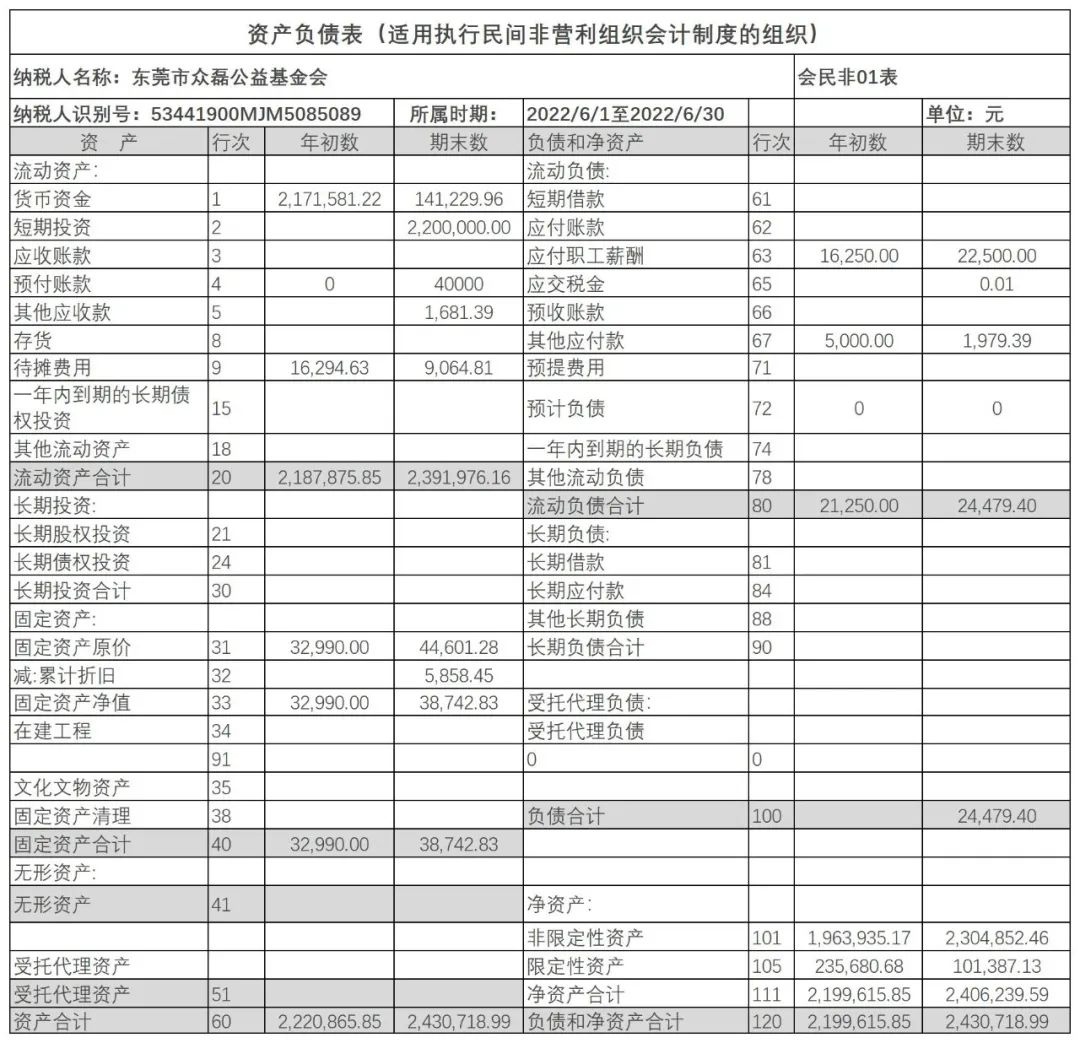 微信图片_20220727120450
