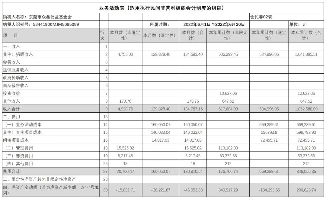 微信图片_20220727120455
