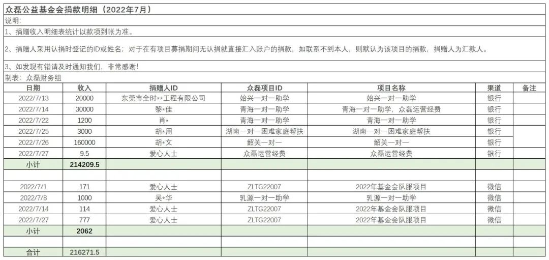 微信图片_20220829094233