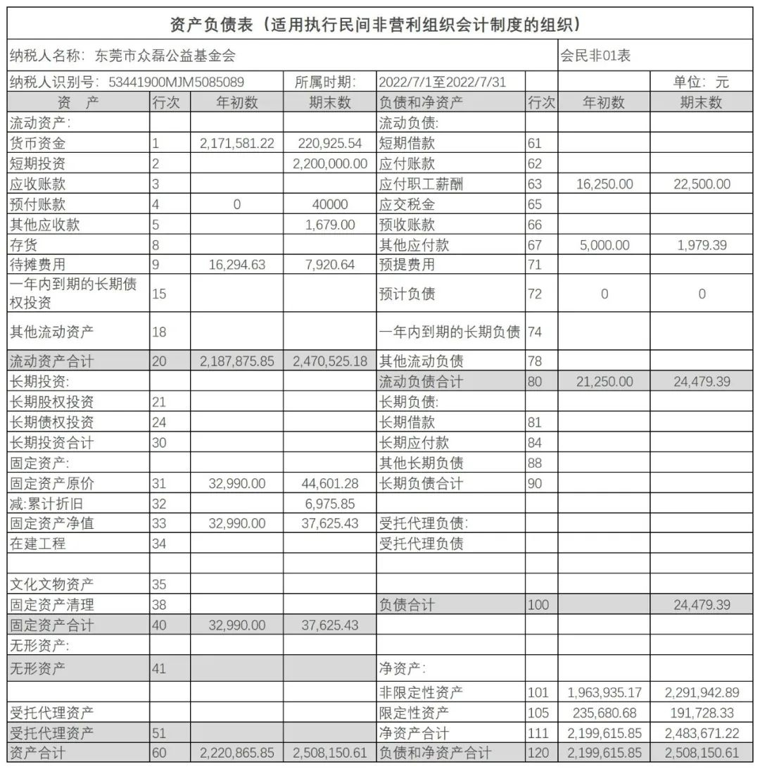 微信图片_20220829094237