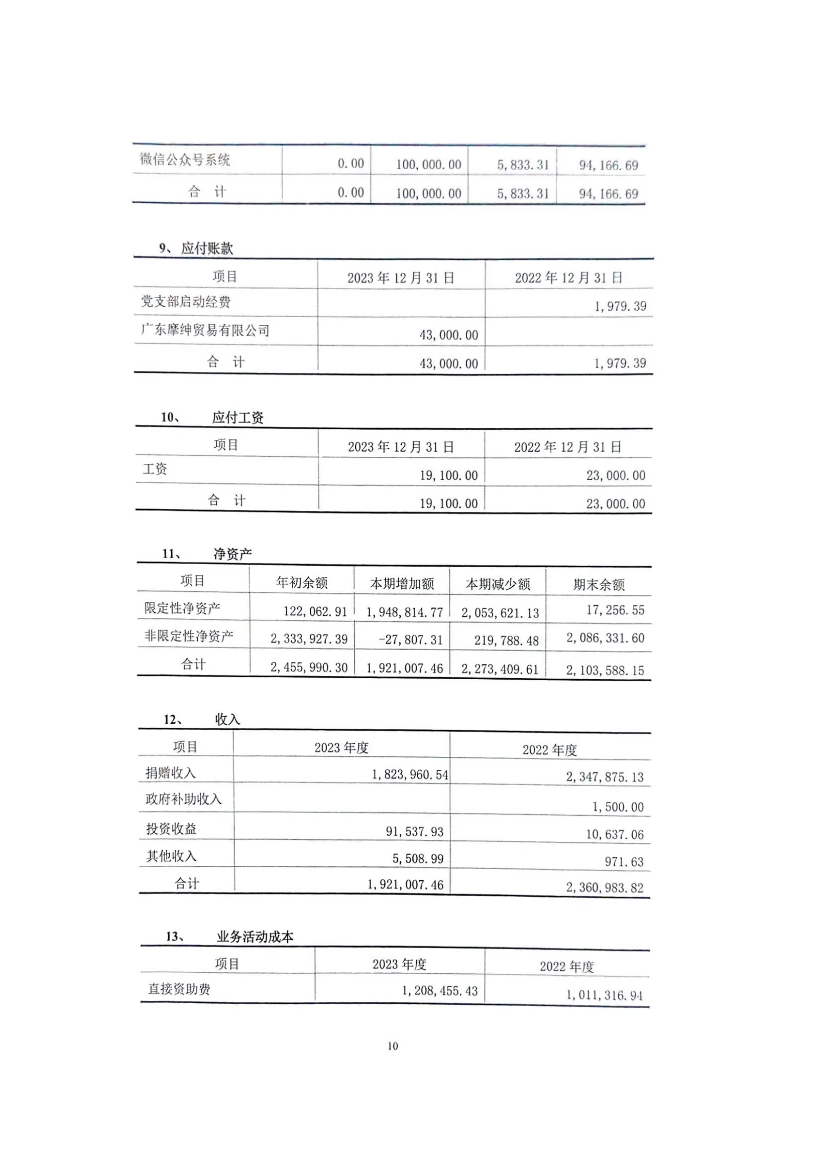 23年审计报告（盖章)_10