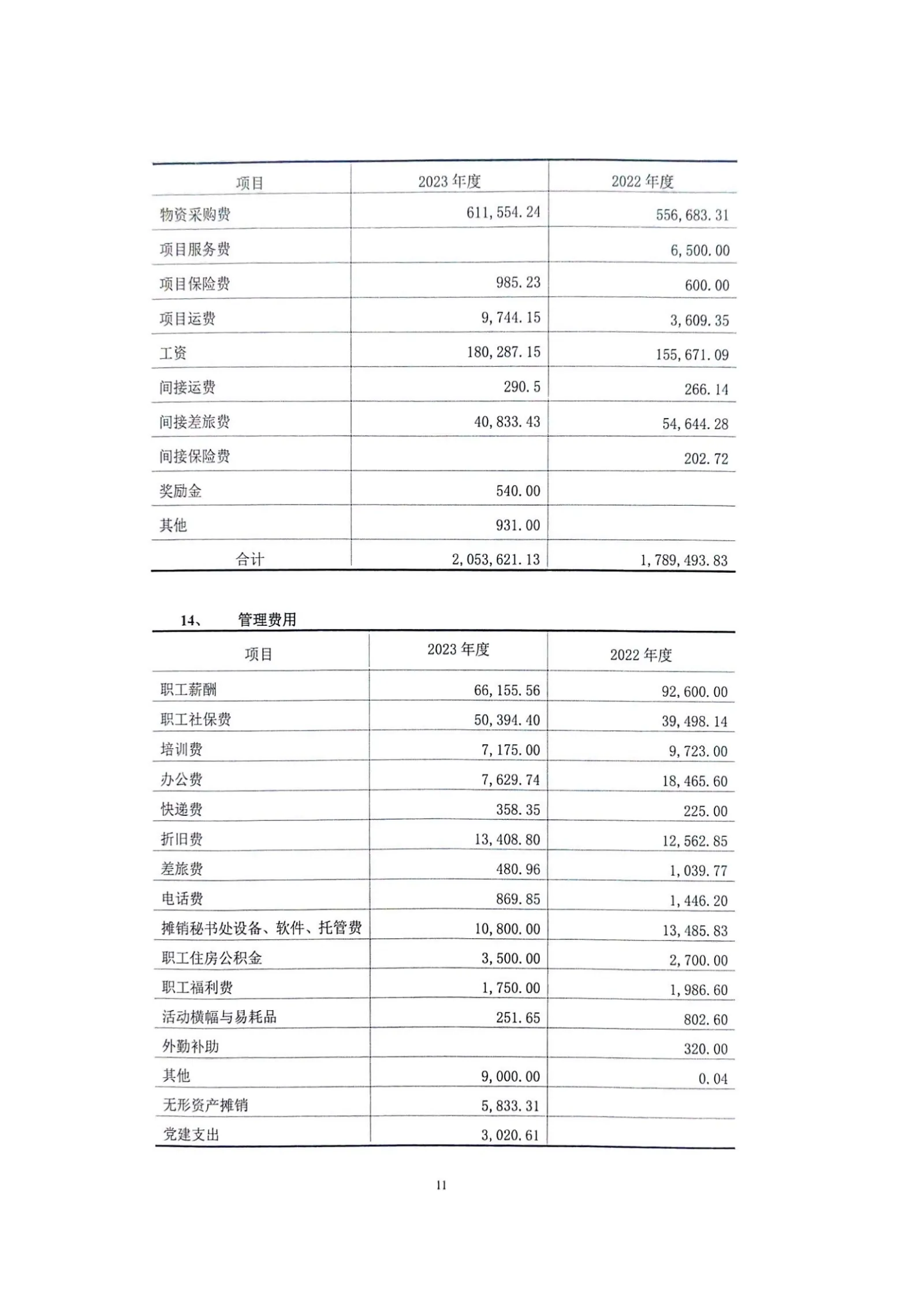 23年审计报告（盖章)_11