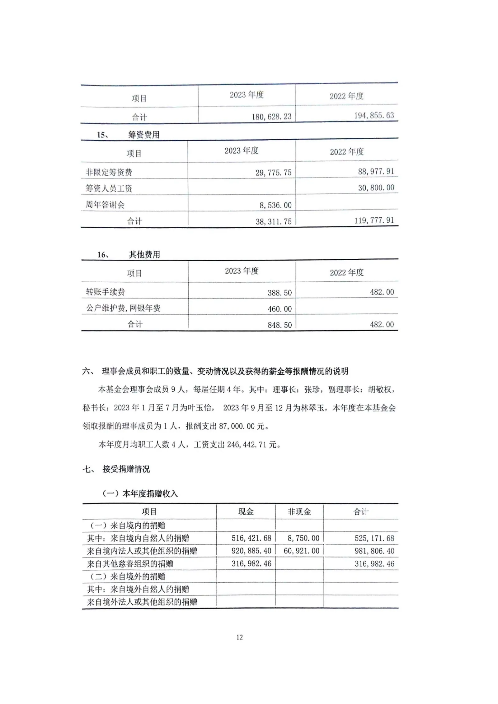 23年审计报告（盖章)_12