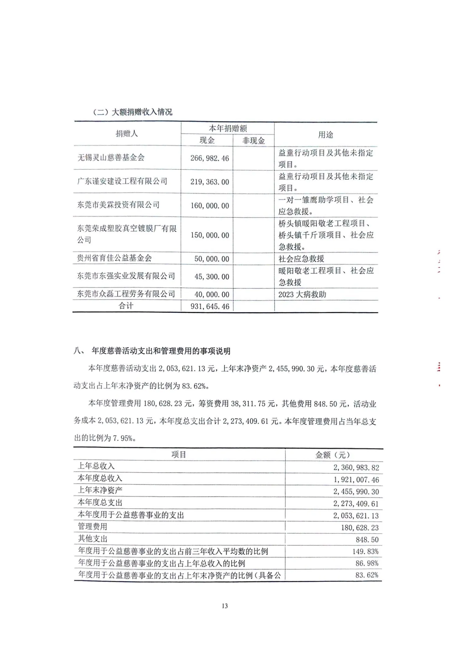 23年审计报告（盖章)_13