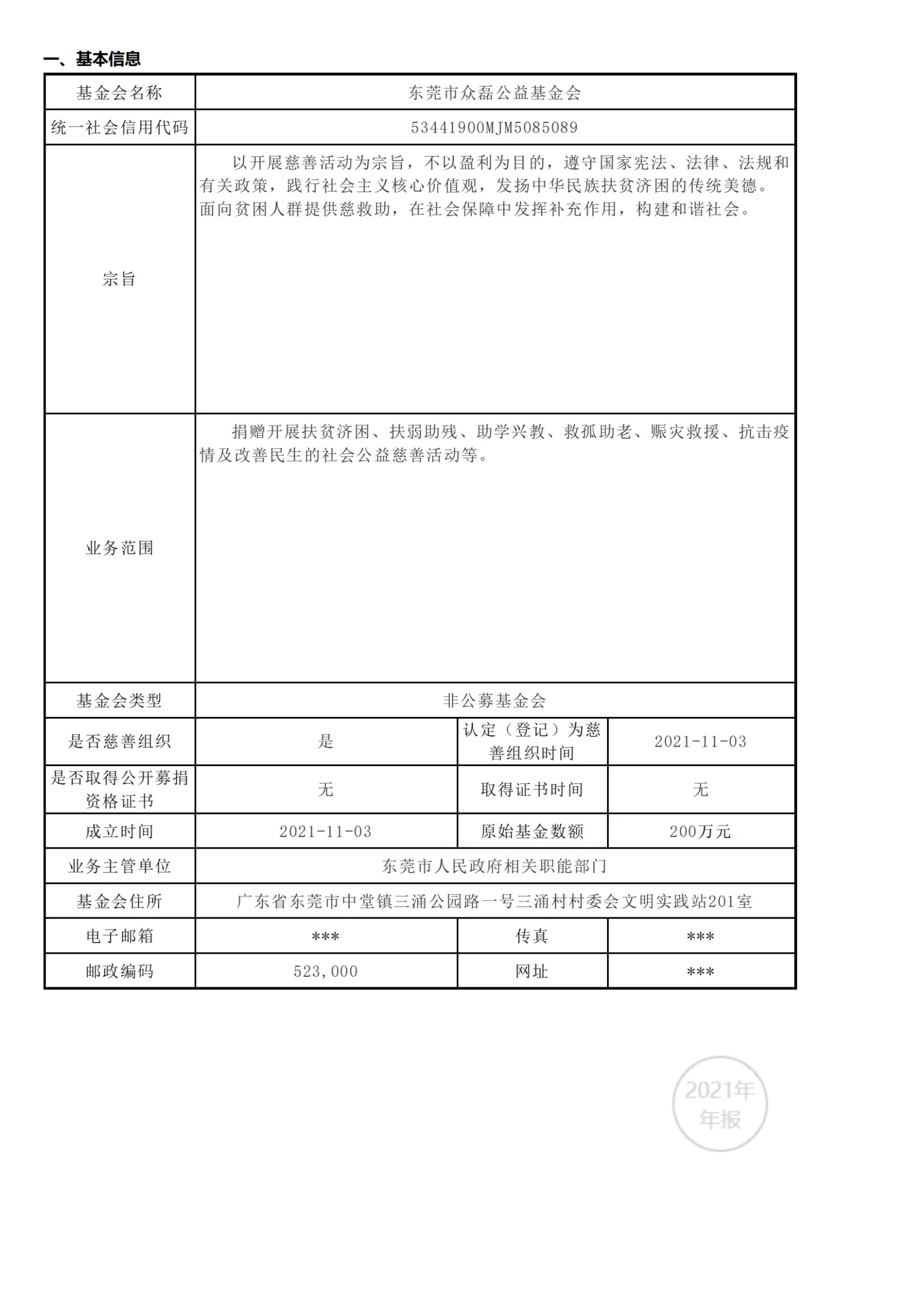 2021年工作报告_03