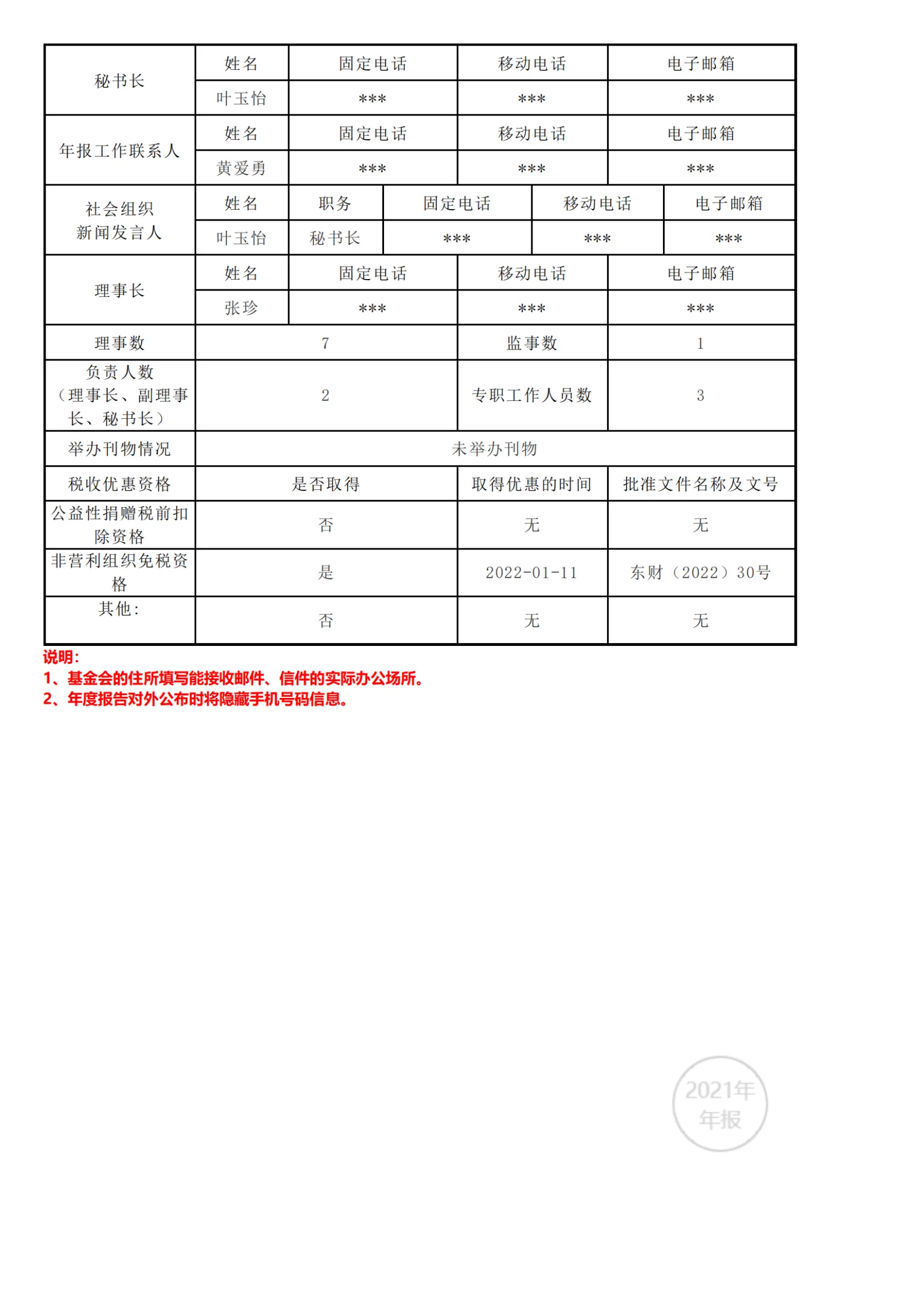 2021年工作报告_04