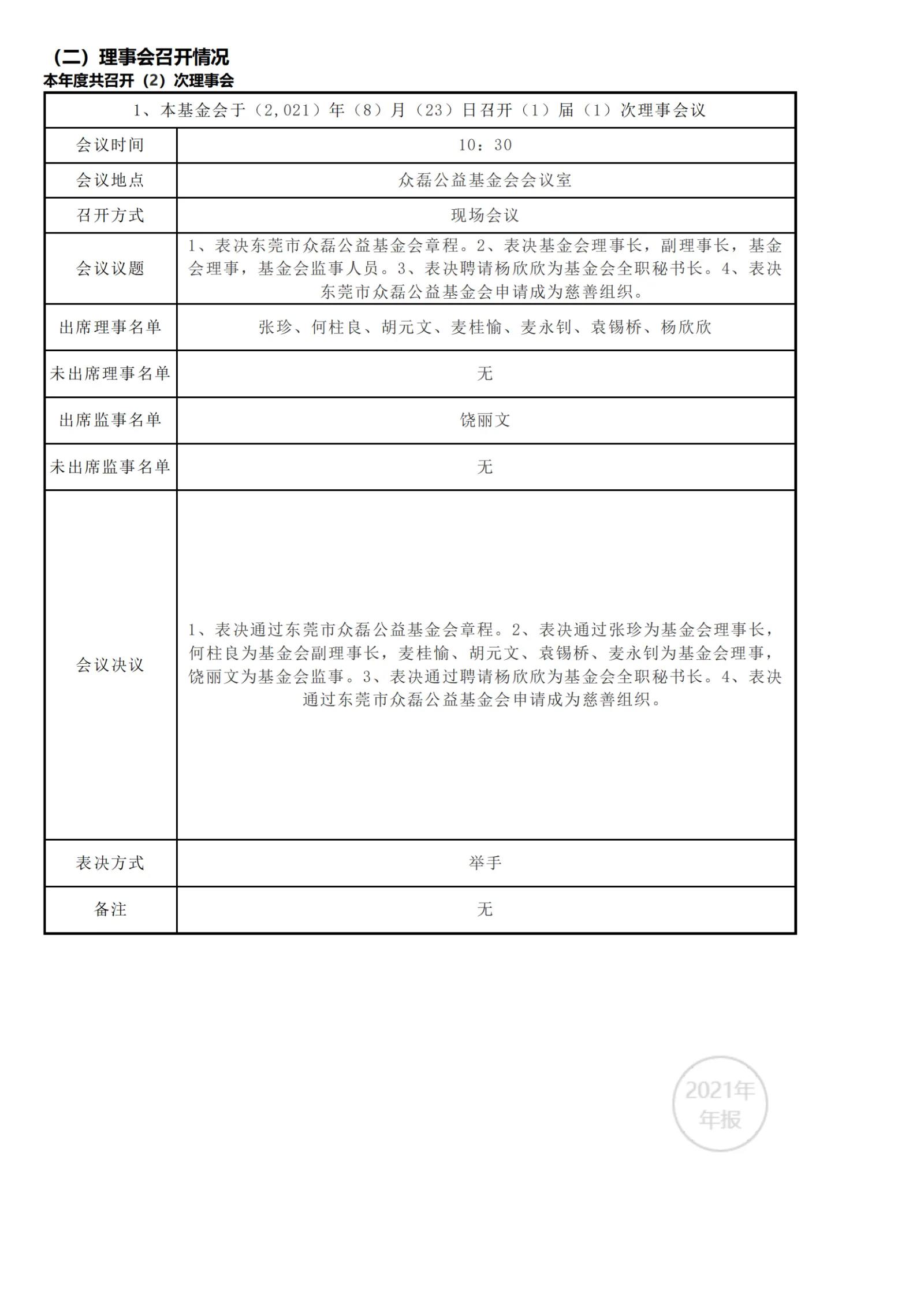2021年工作报告_06