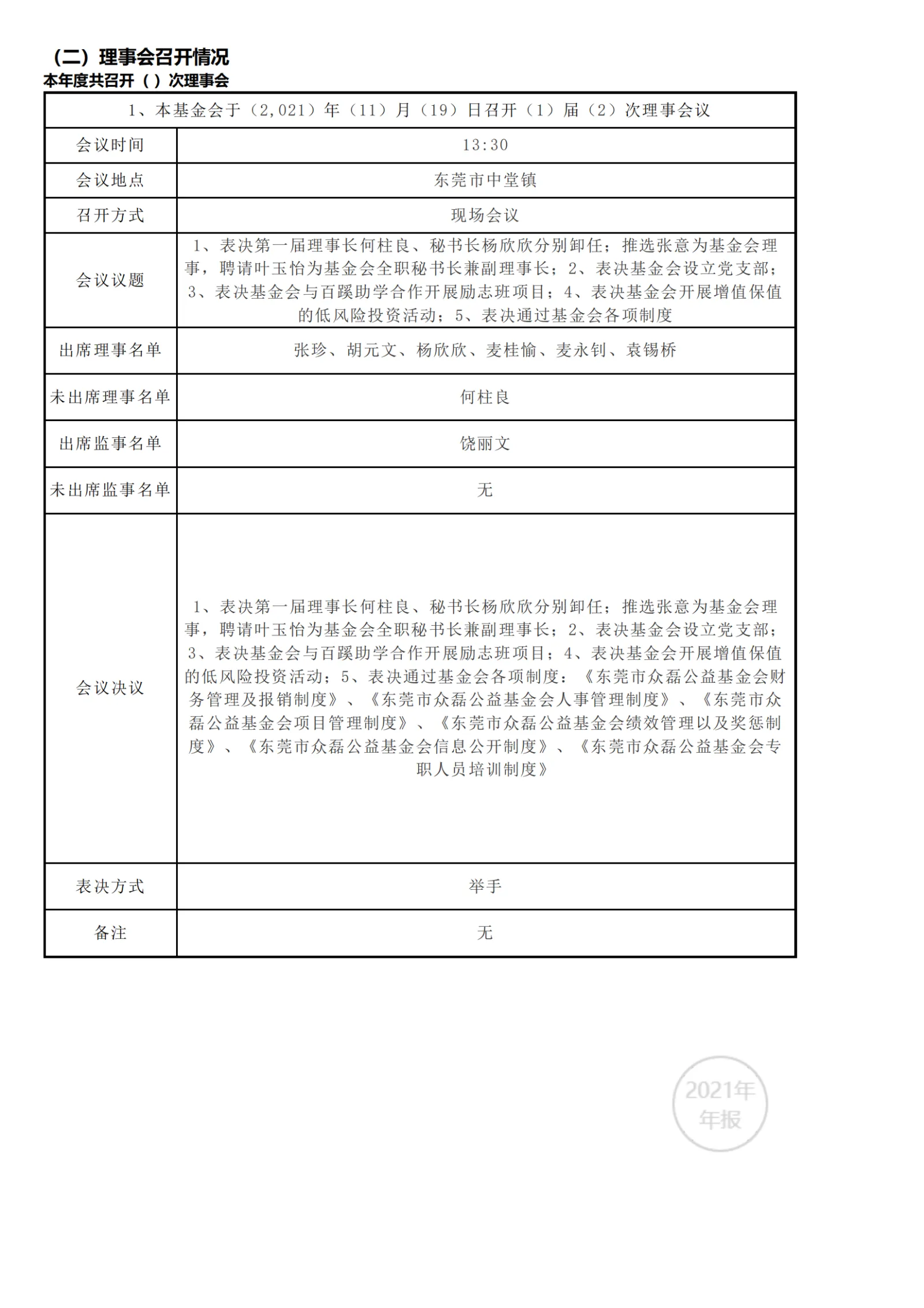 2021年工作报告_07