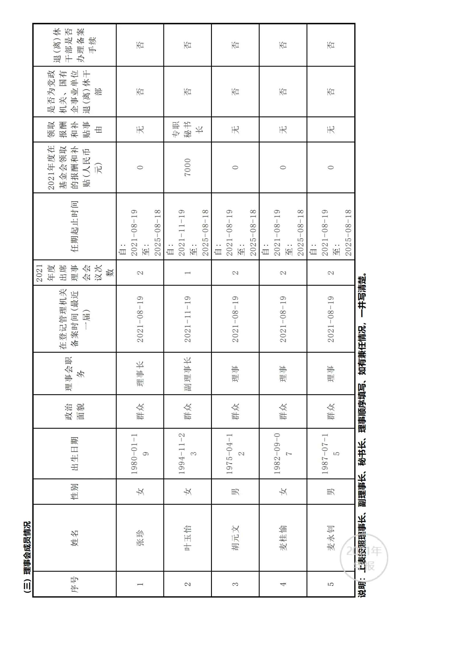 2021年工作报告_08