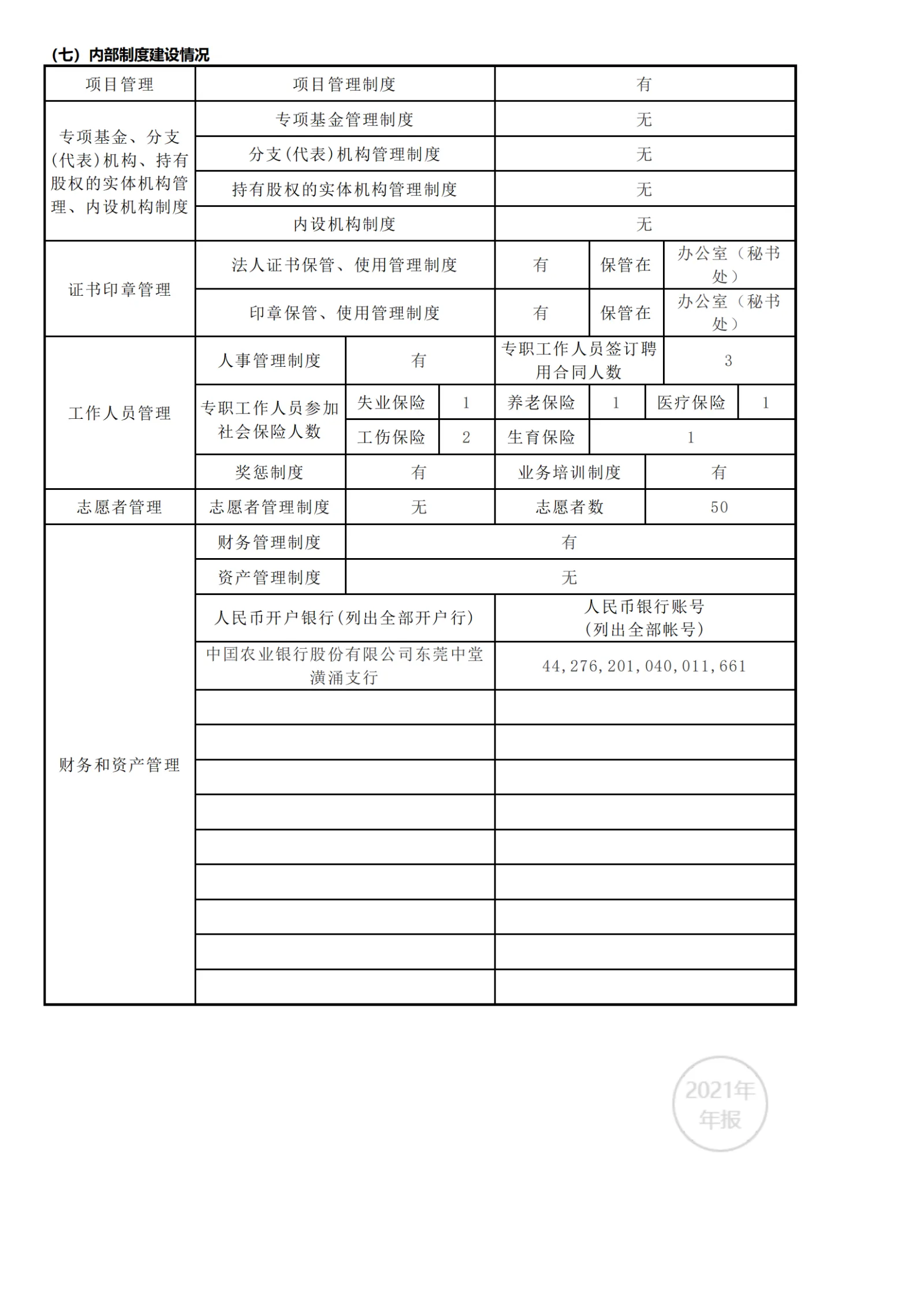 2021年工作报告_13