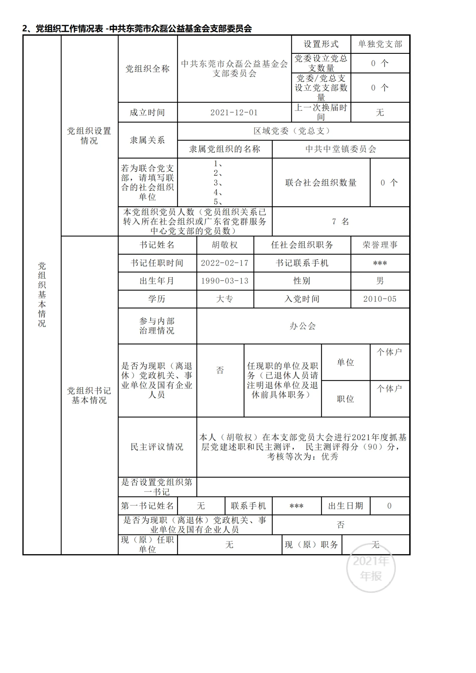 2021年工作报告_16