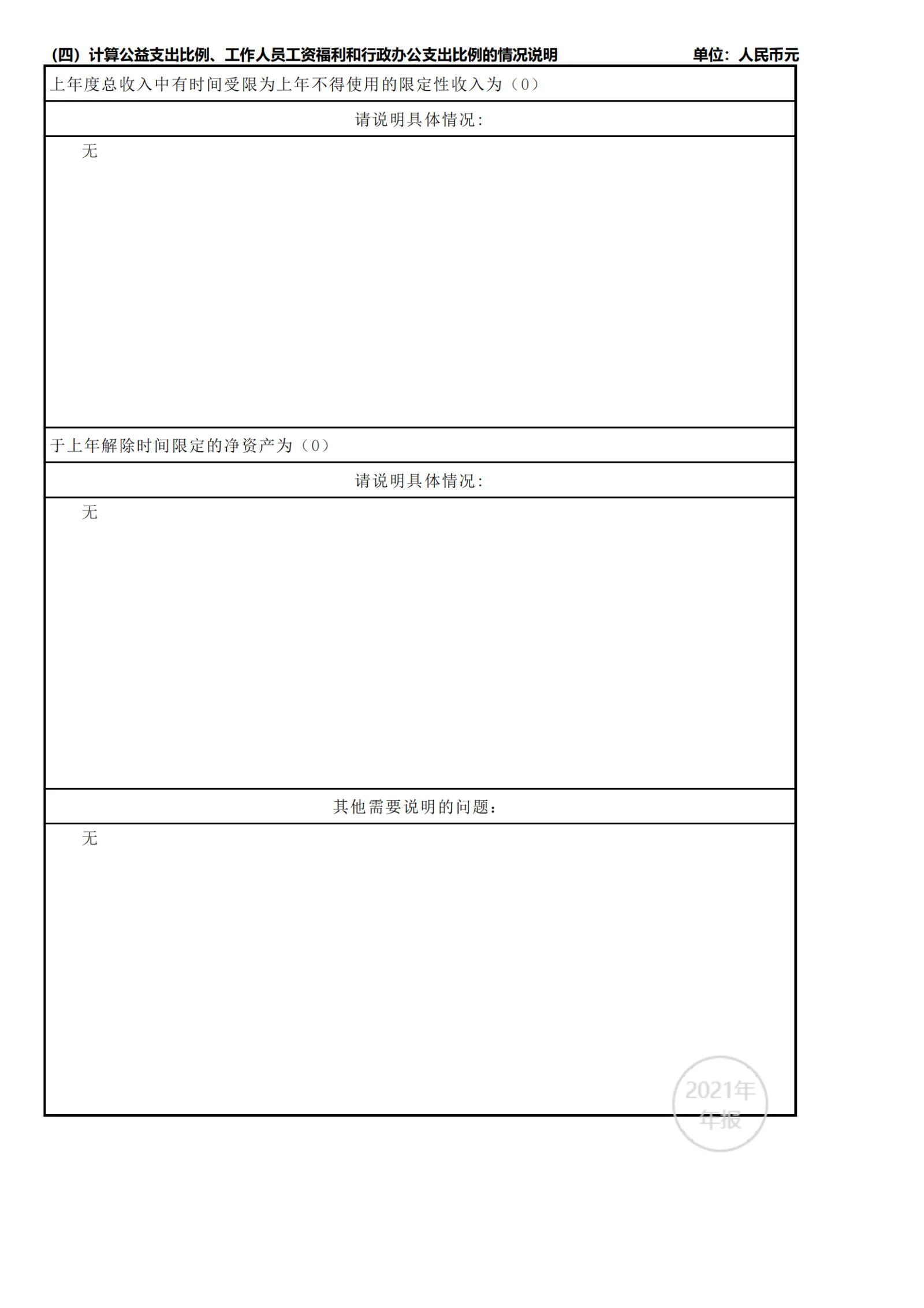 2021年工作报告_27