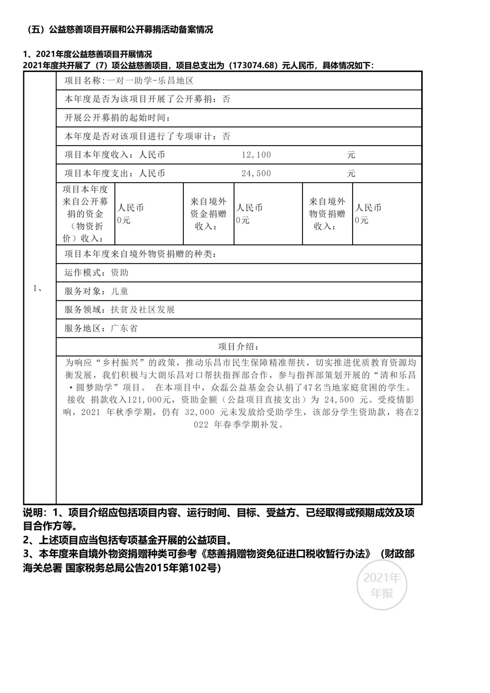 2021年工作报告_28