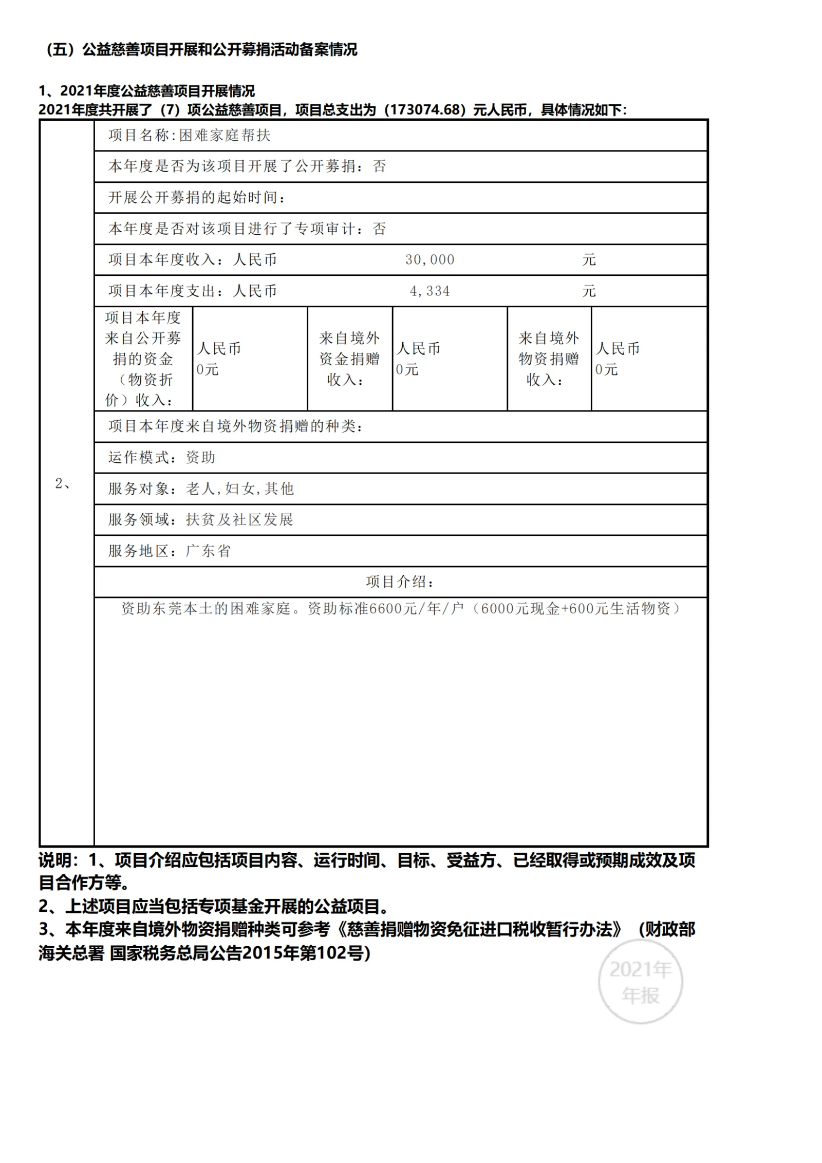 2021年工作报告_29