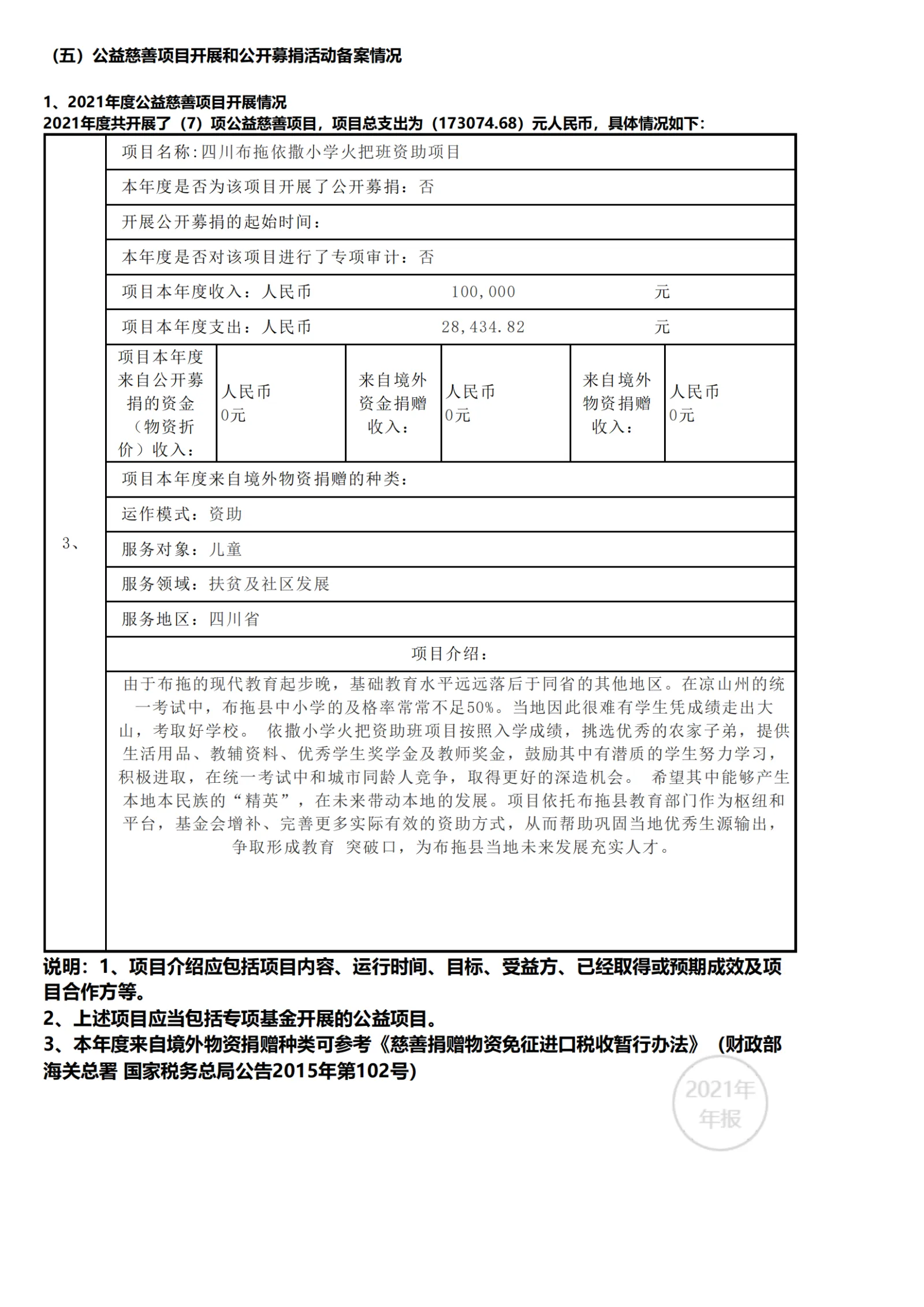 2021年工作报告_30