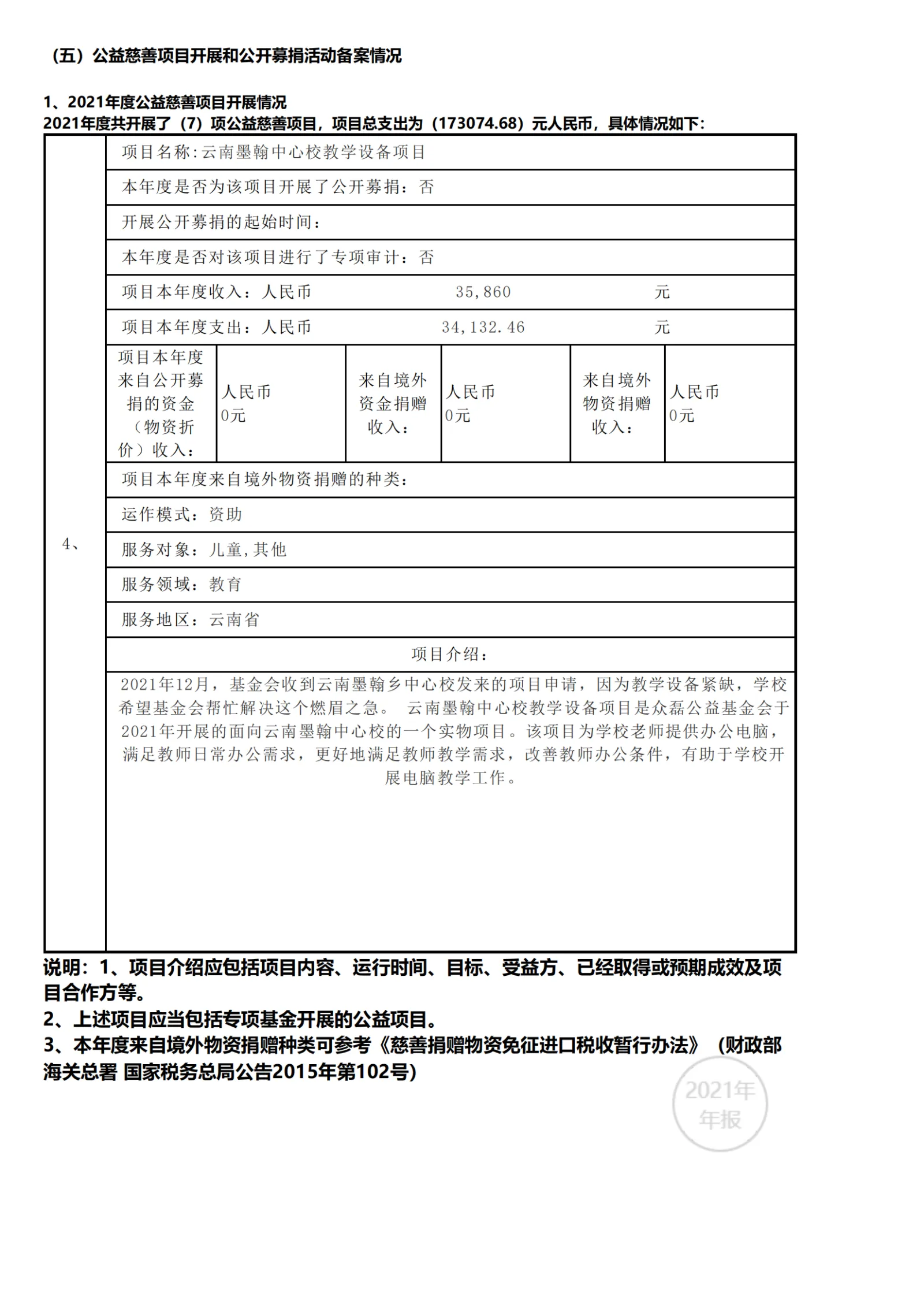 2021年工作报告_31