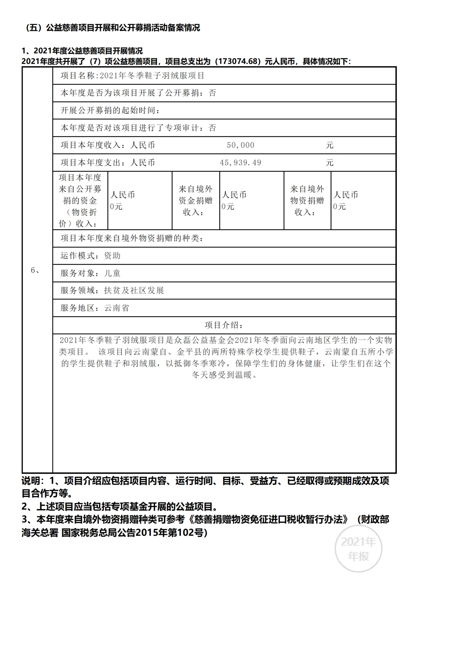2021年工作报告_33