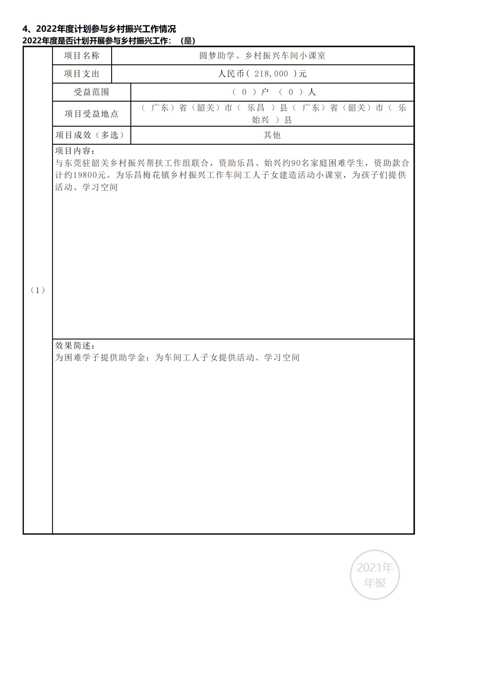 2021年工作报告_37