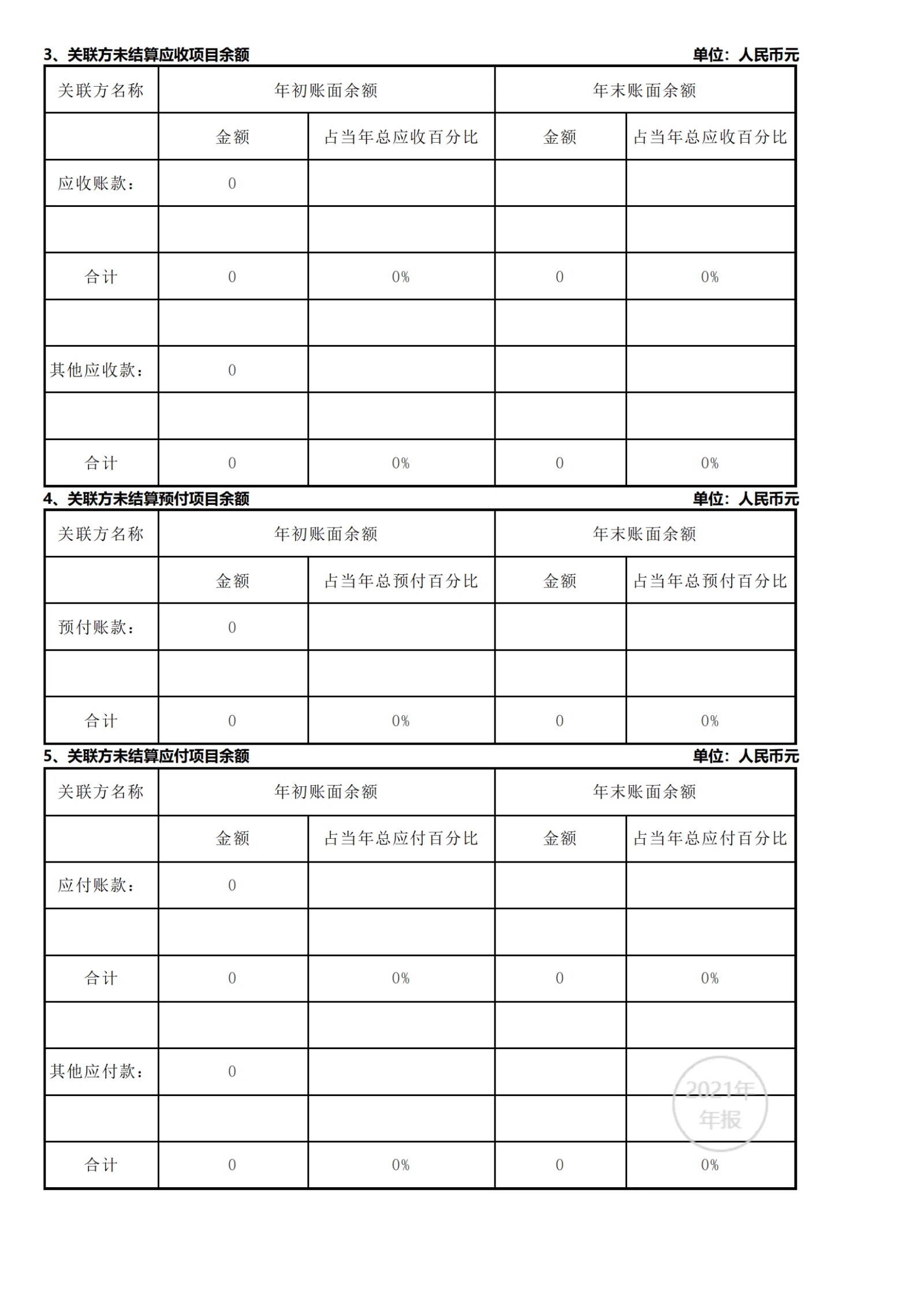 2021年工作报告_44