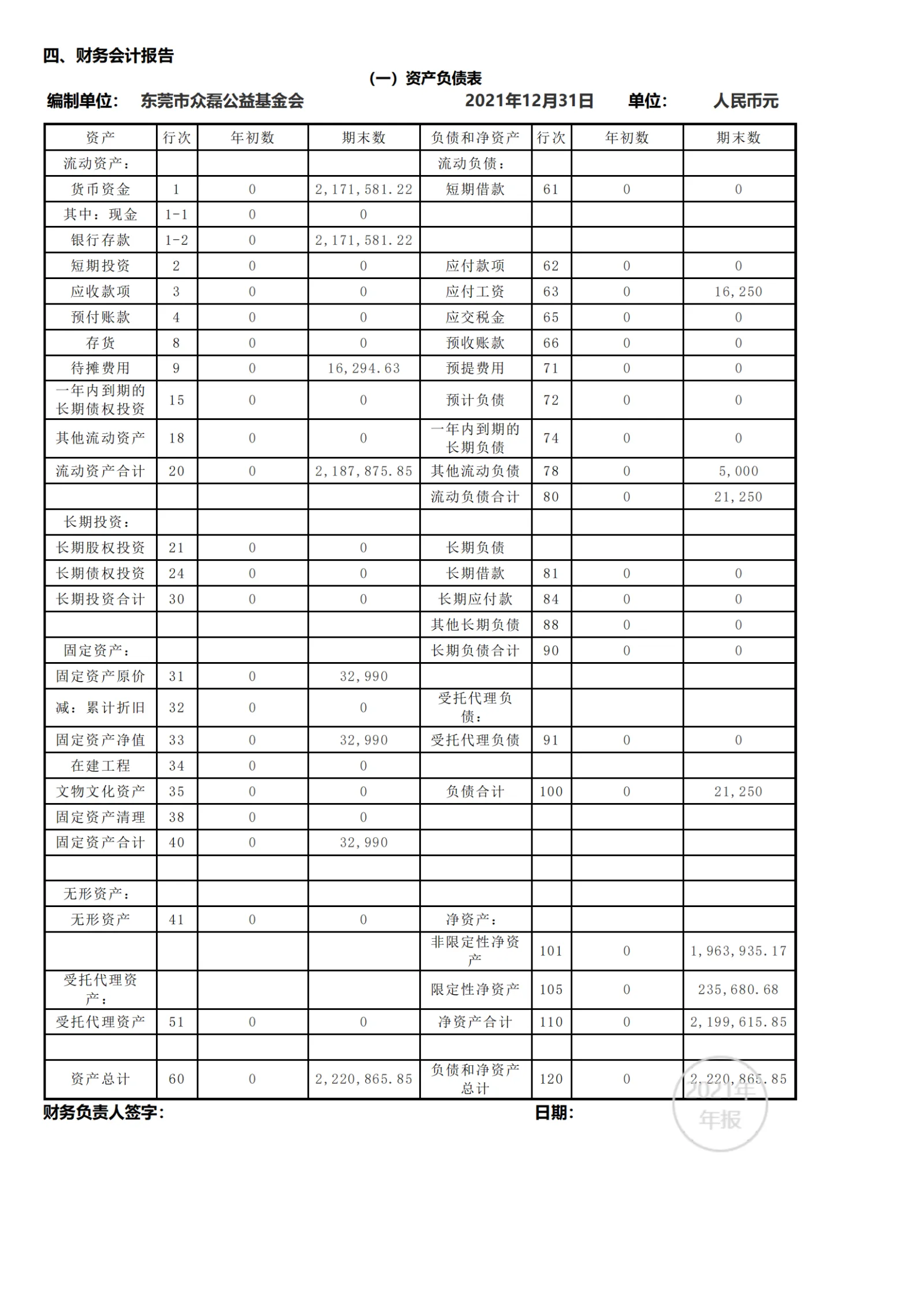 2021年工作报告_45