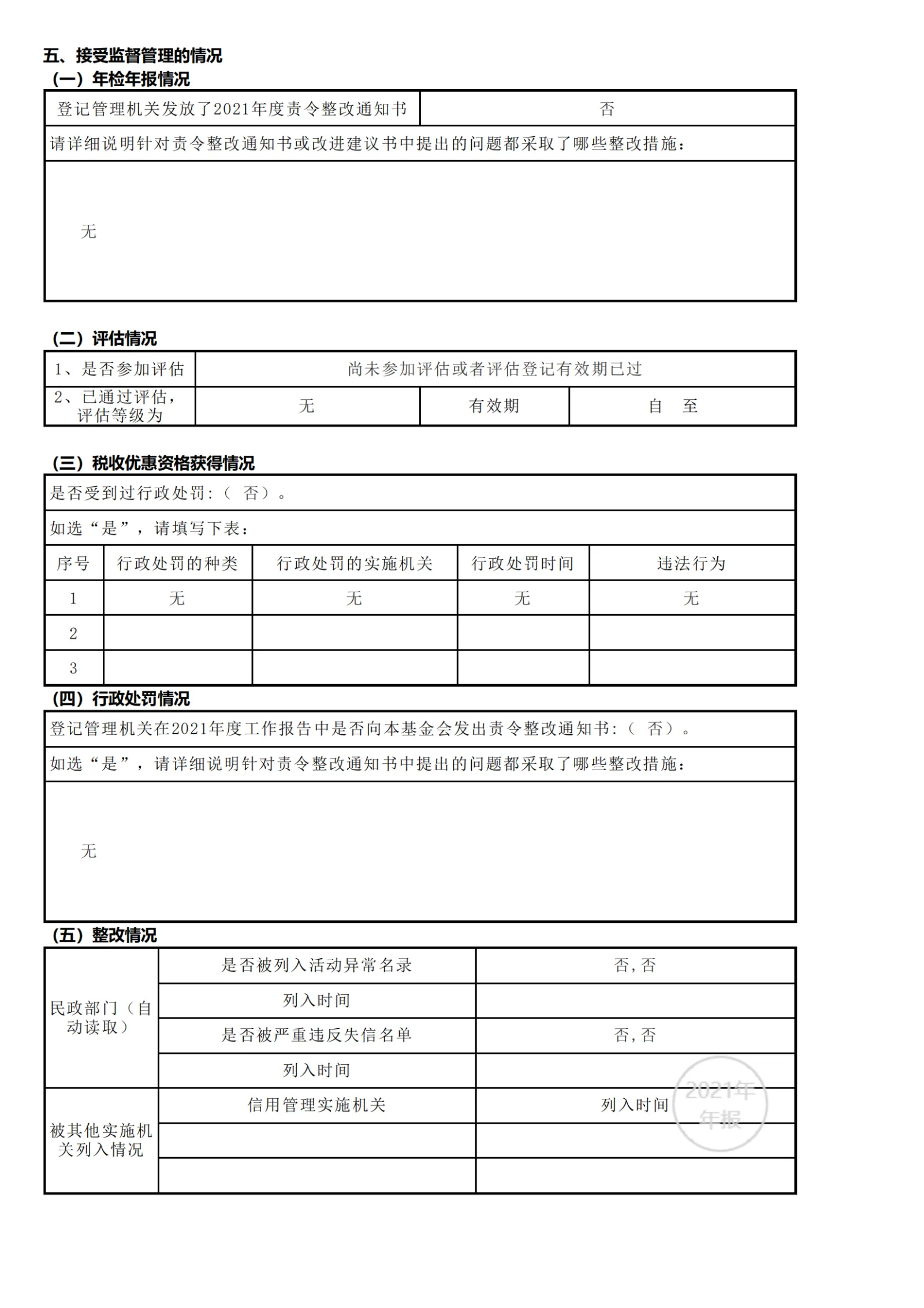 2021年工作报告_54