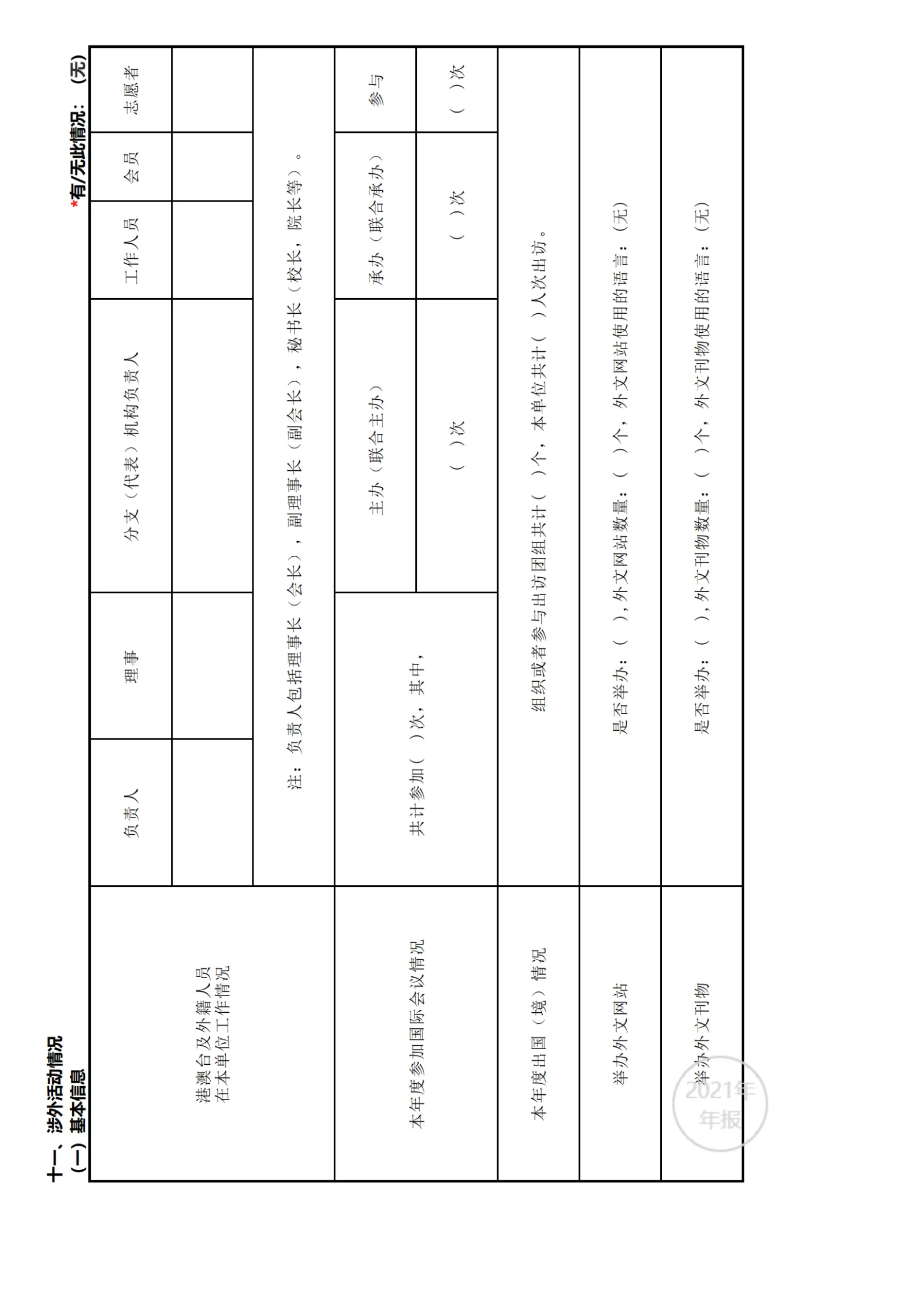 2021年工作报告_63