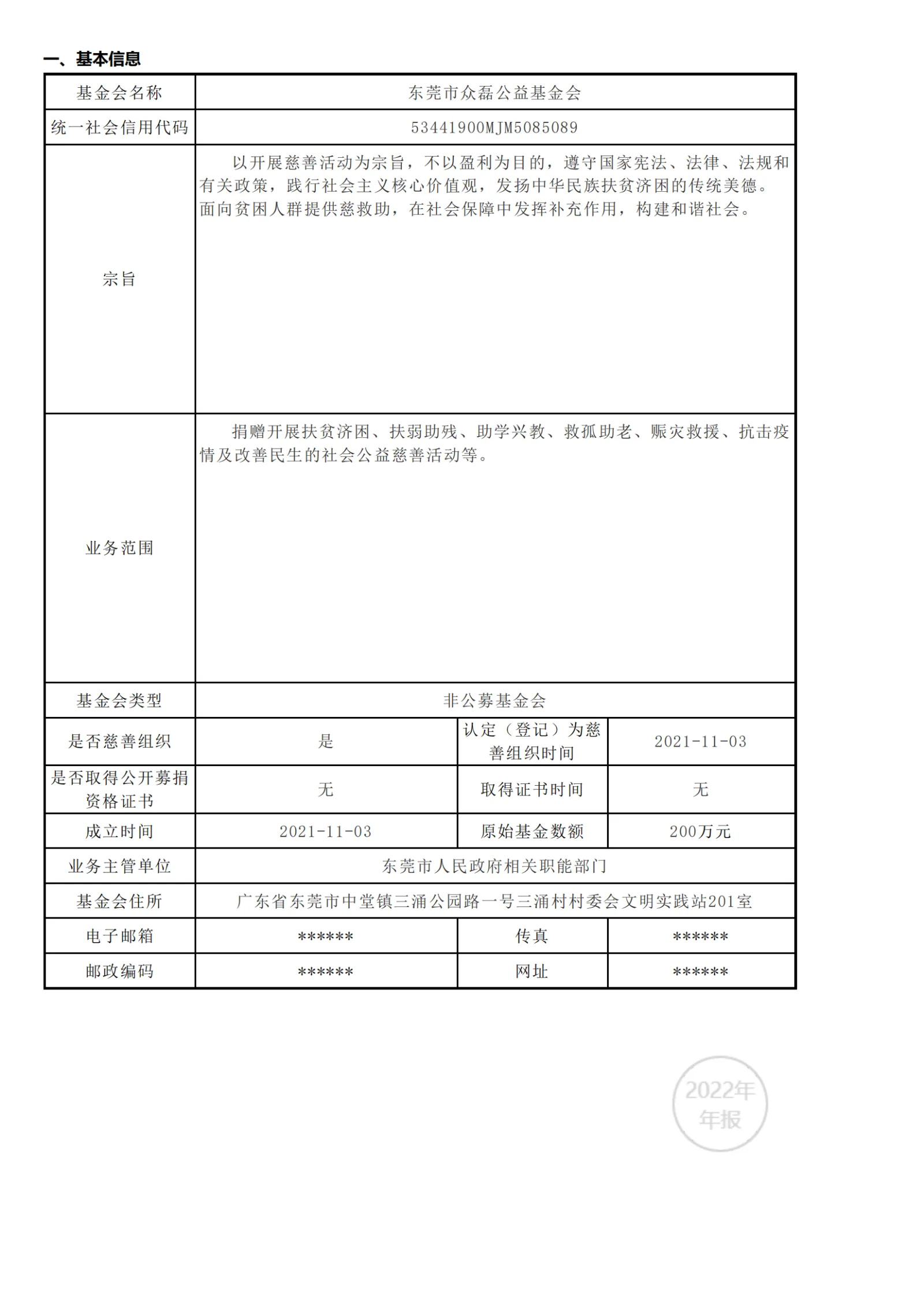 2022年工作报告_05