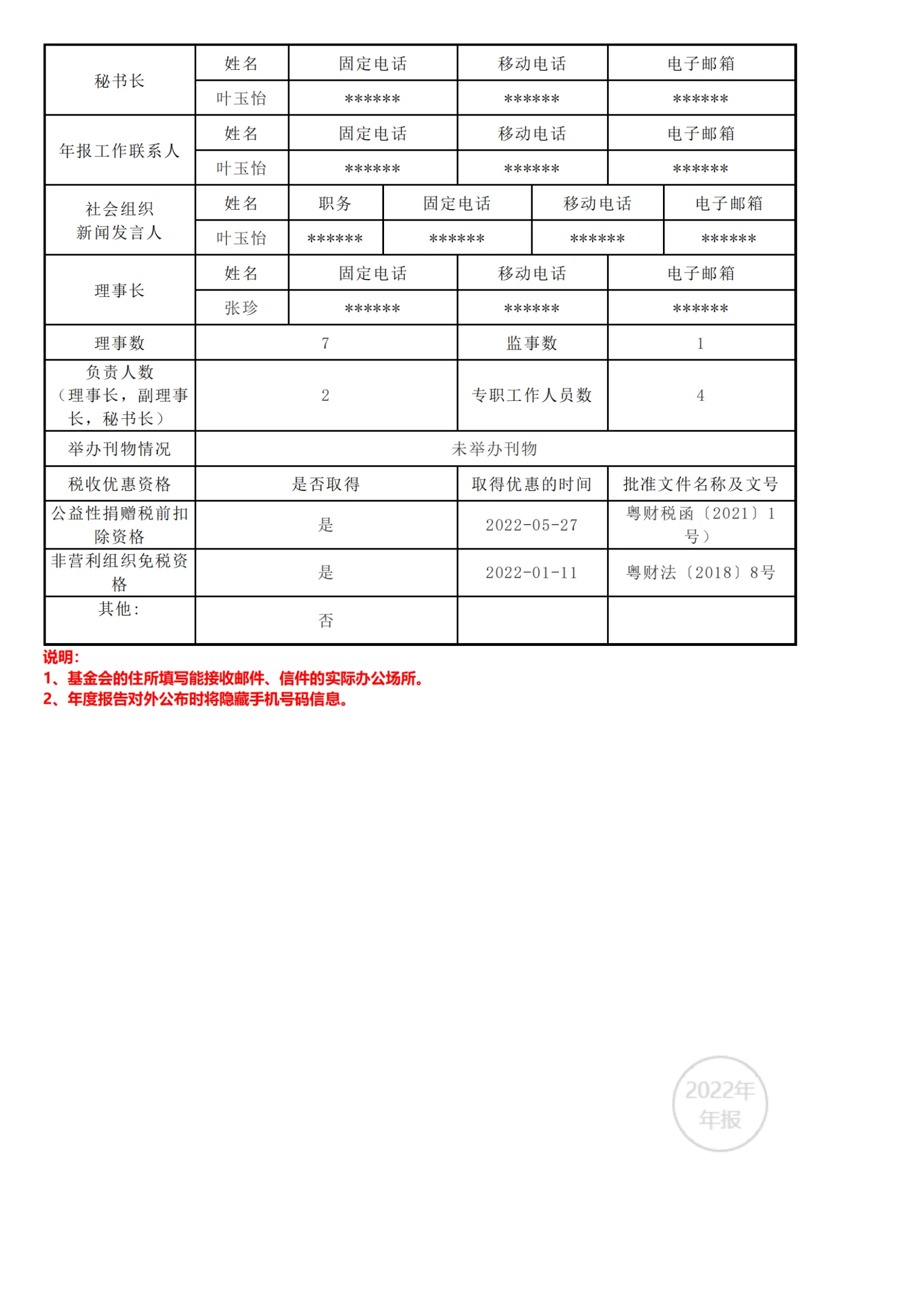 2022年工作报告_06