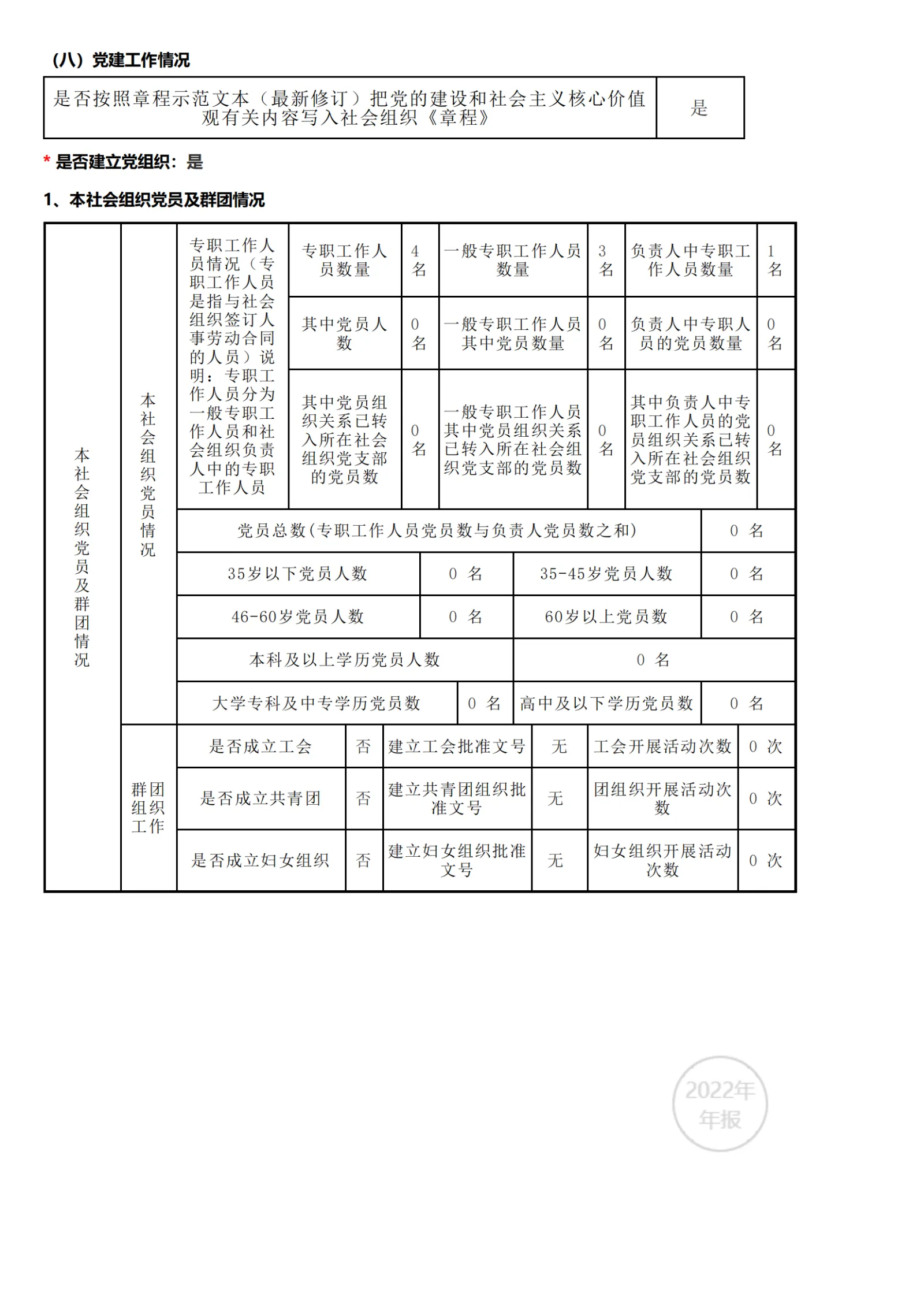 2022年工作报告_19
