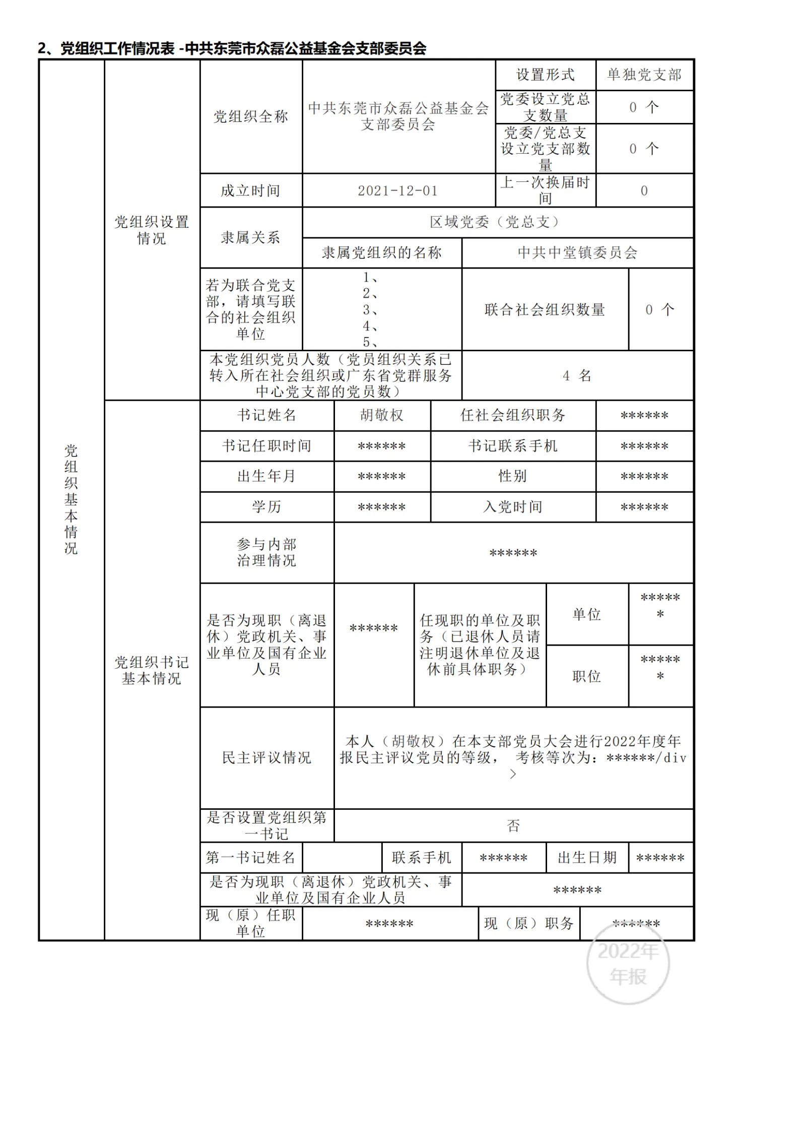2022年工作报告_20