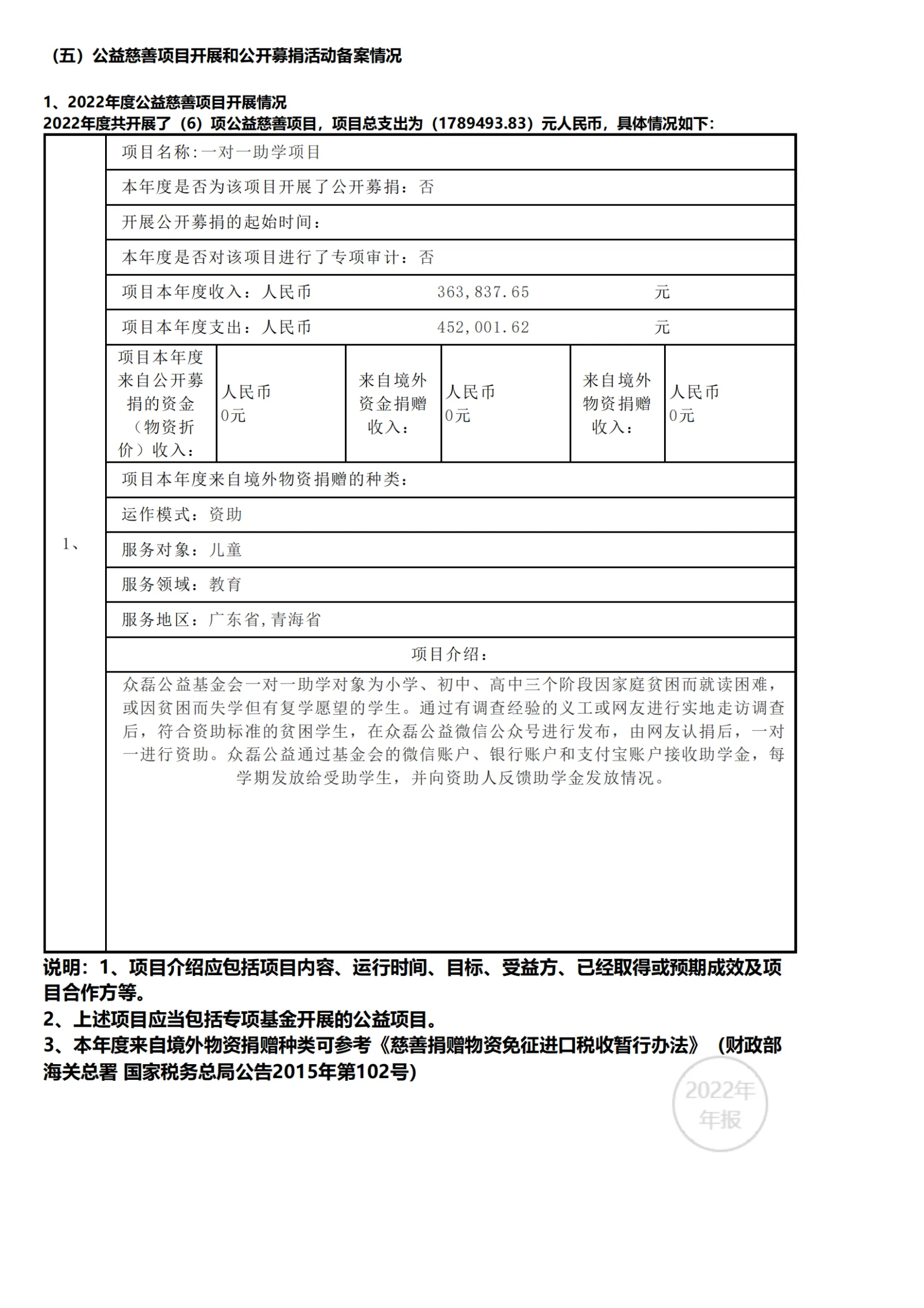 2022年工作报告_32