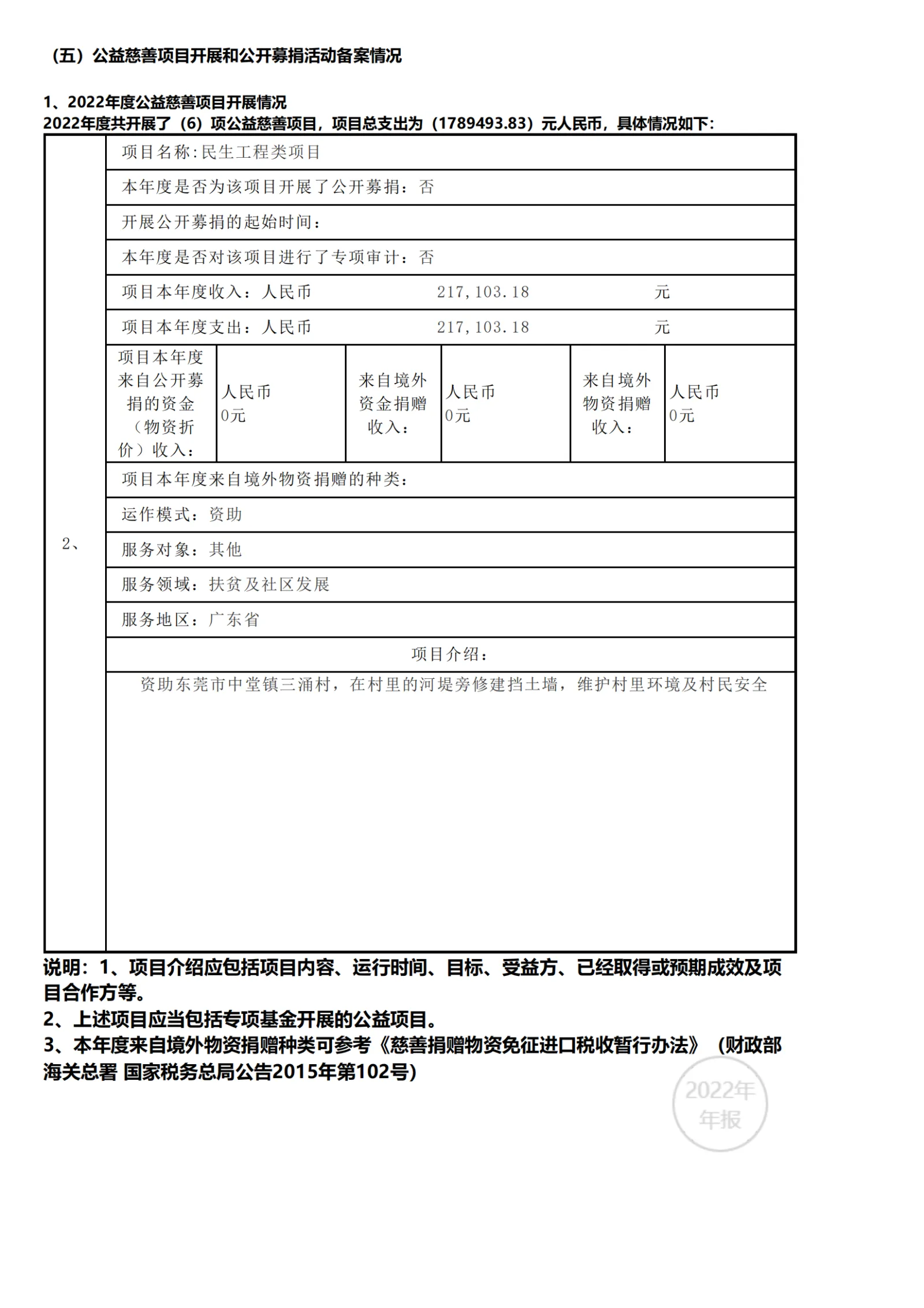 2022年工作报告_33