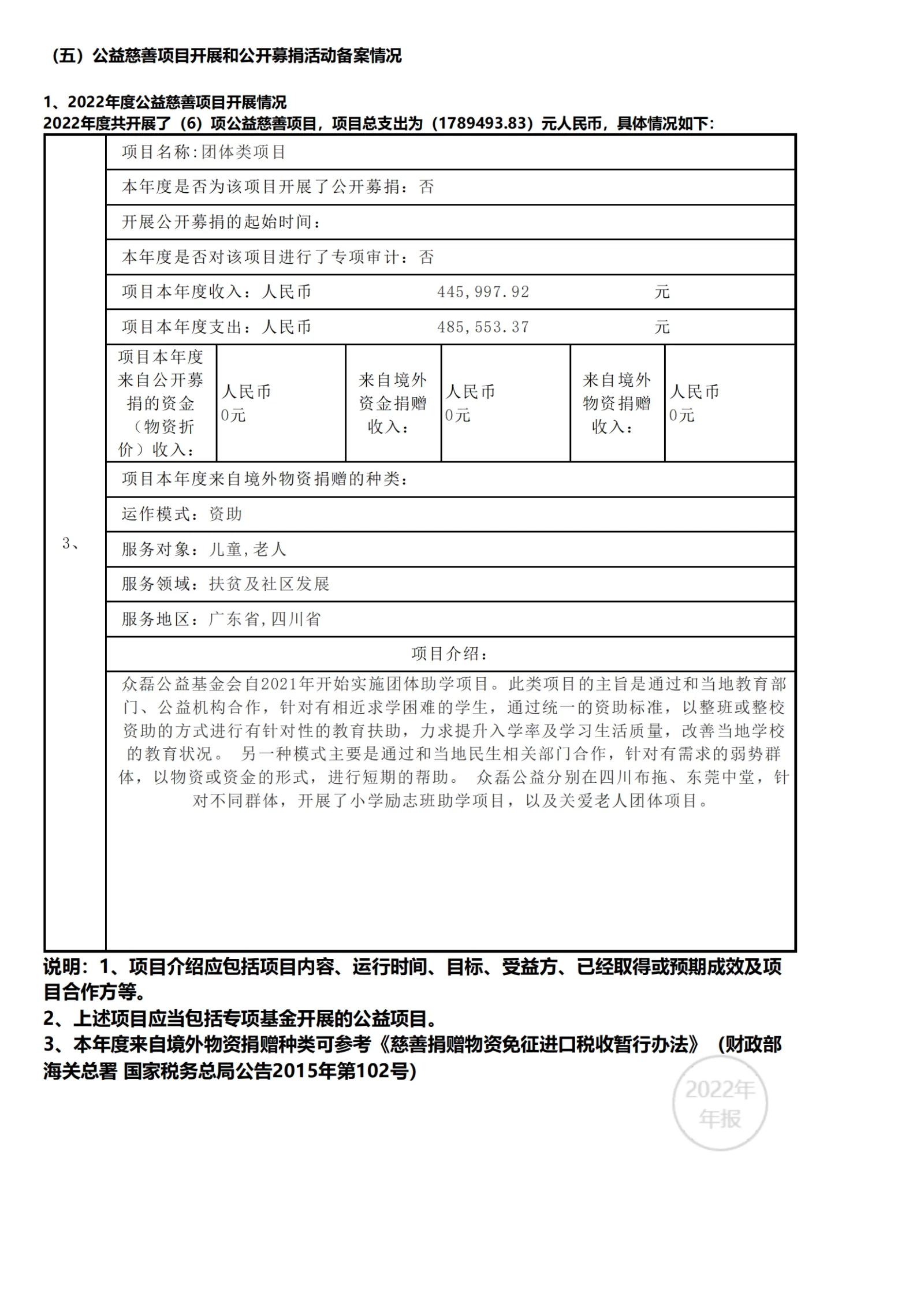2022年工作报告_34