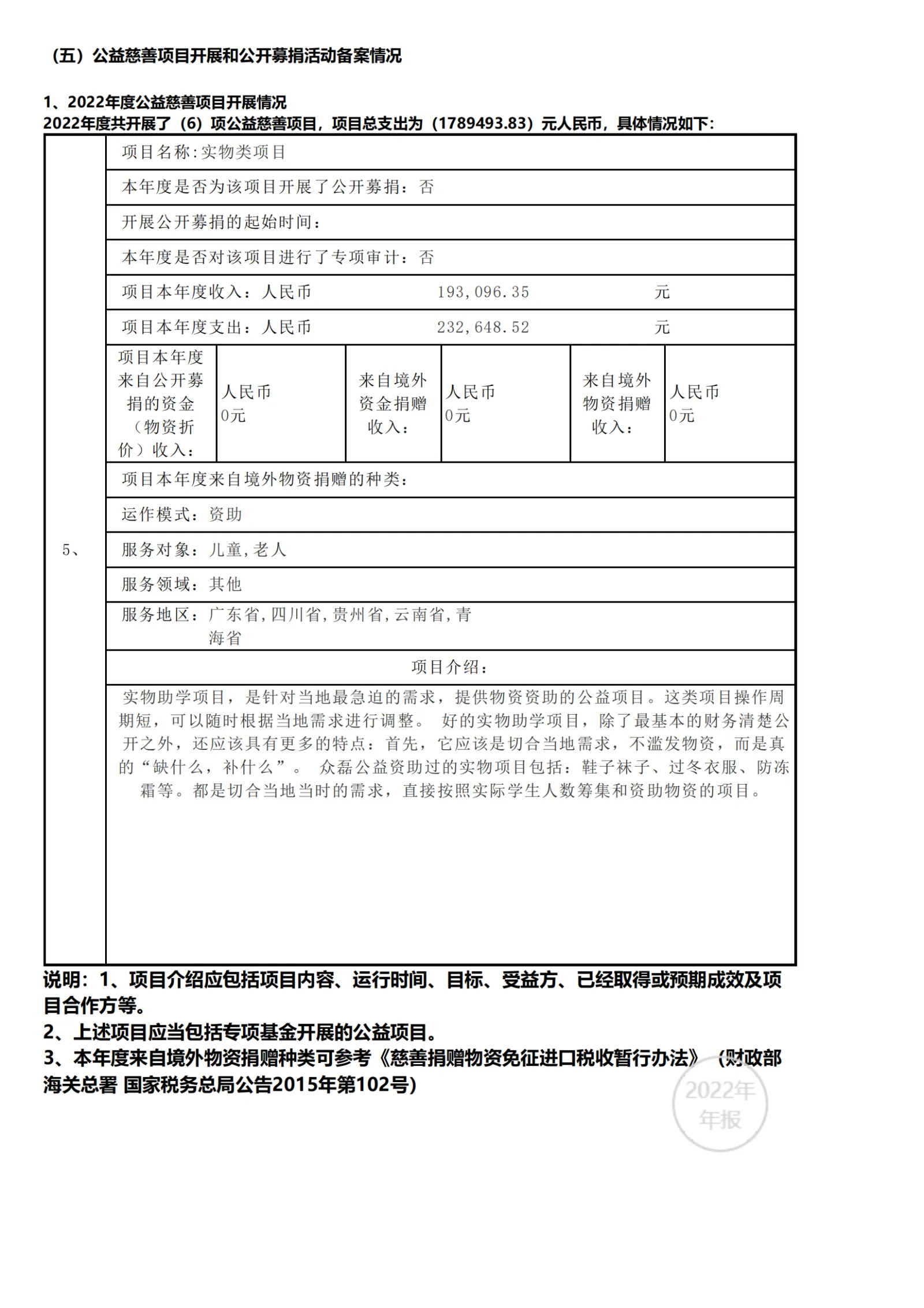2022年工作报告_36
