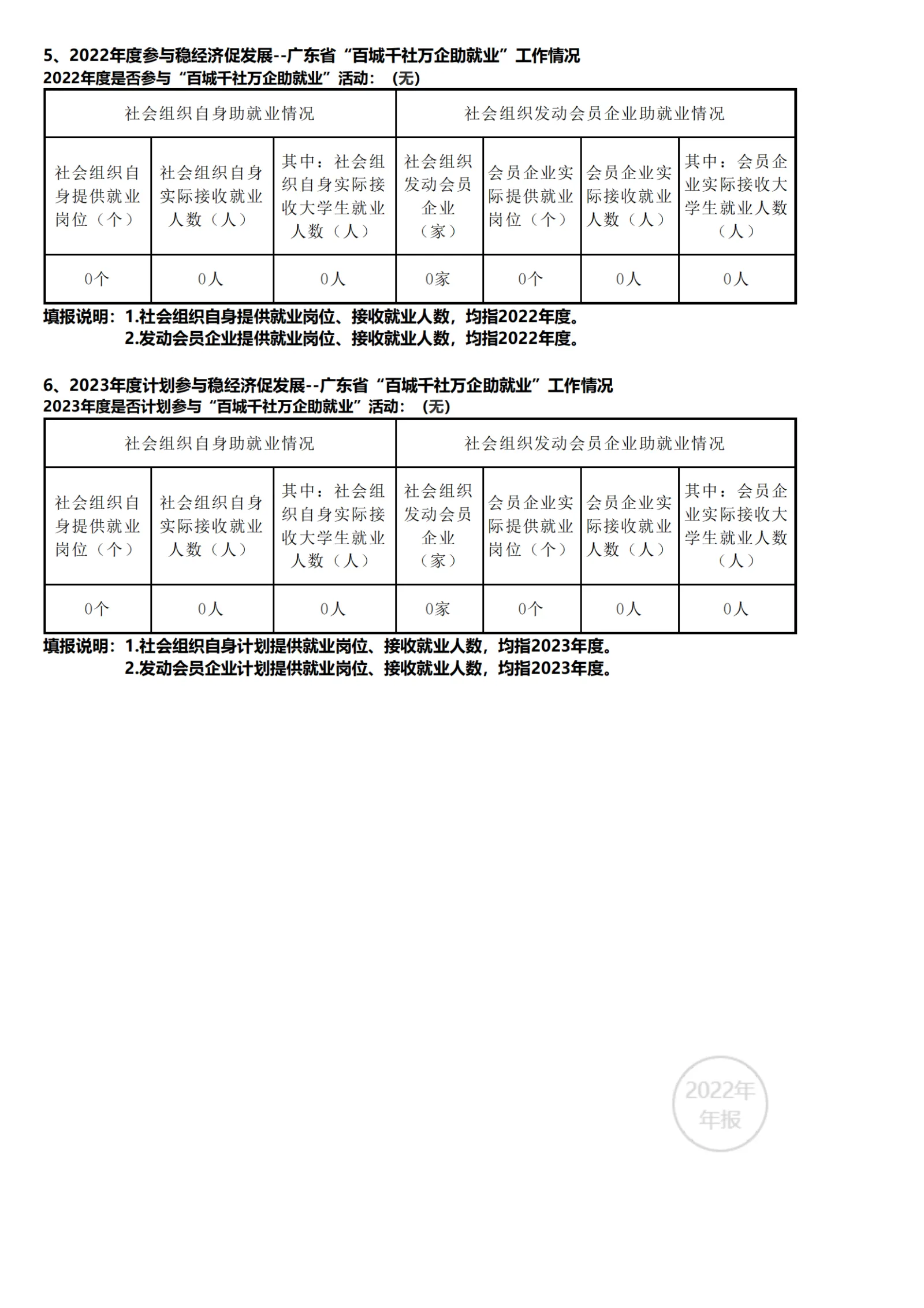 2022年工作报告_42