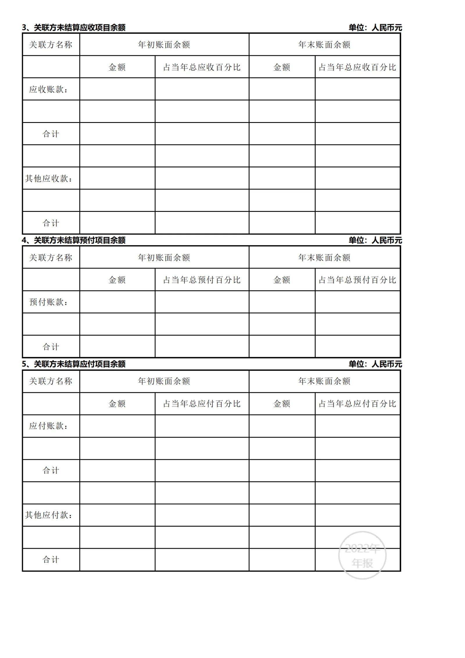 2022年工作报告_49