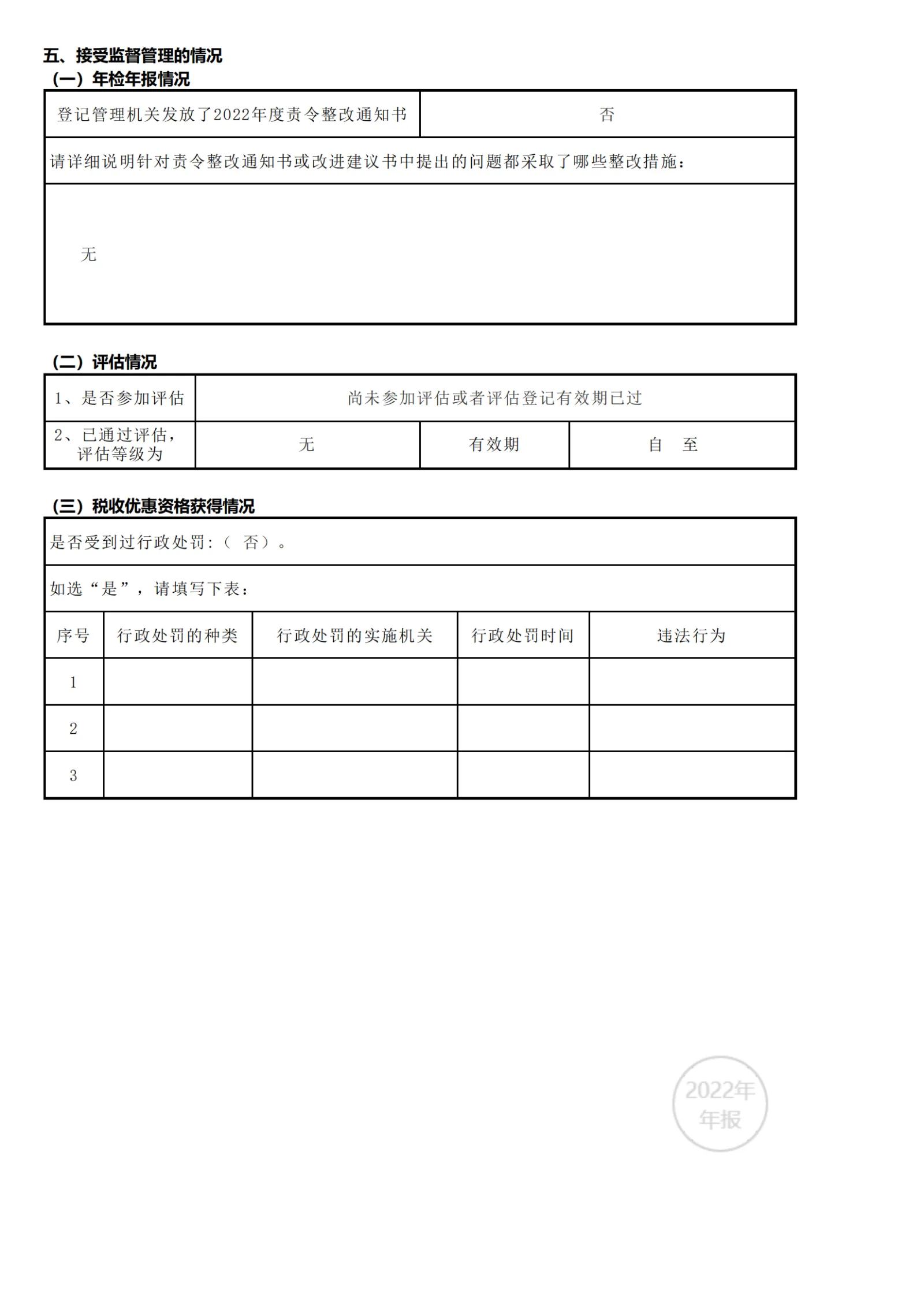 2022年工作报告_59