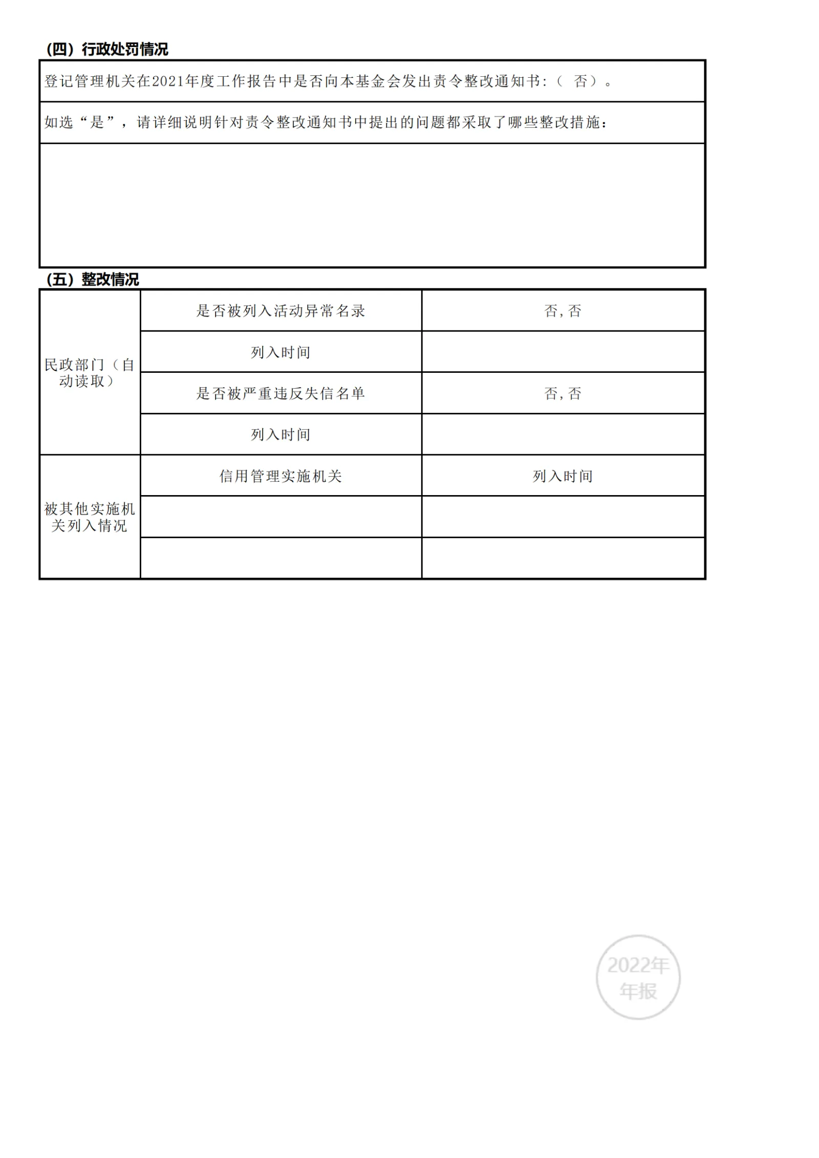 2022年工作报告_60