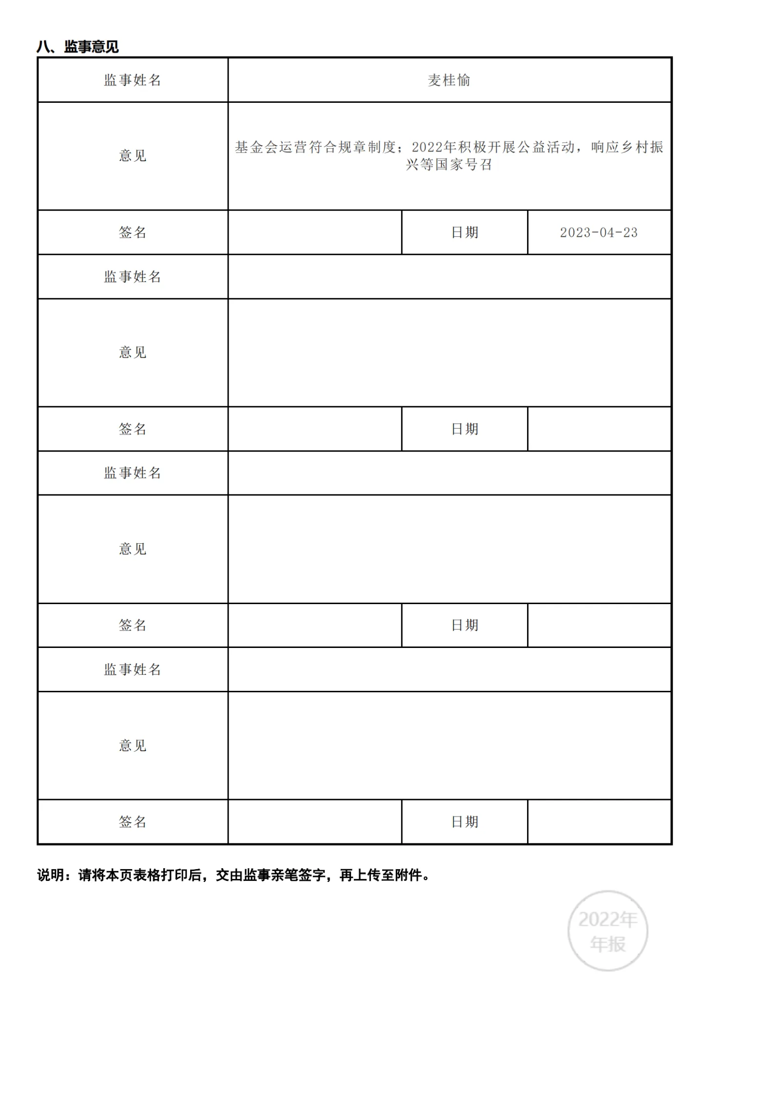 2022年工作报告_66