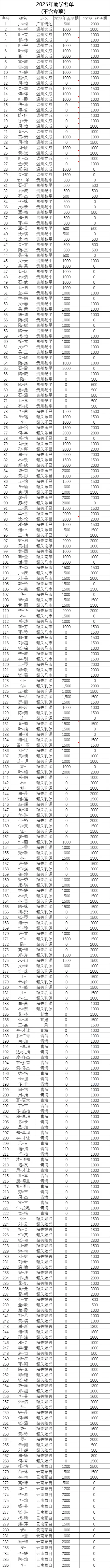 微信图片_20260904173836_79_4