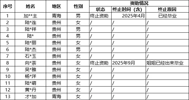 微信图片_20260908094513_22_565