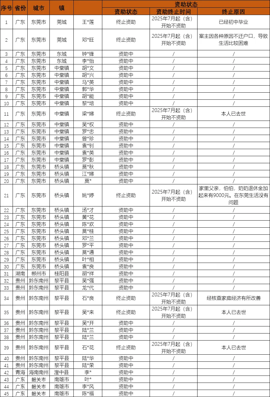 微信图片_20260908094513_22_565