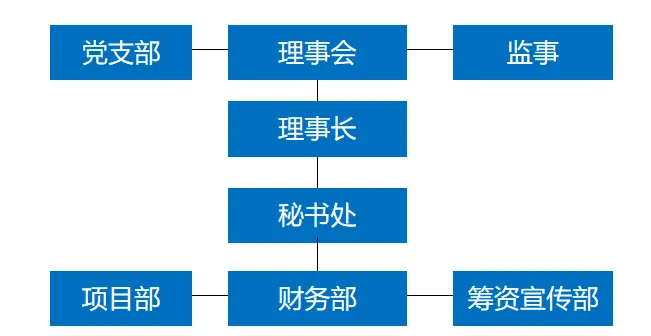 微信图片_20240510153550