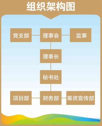 微信图片_20251030165537_142_109